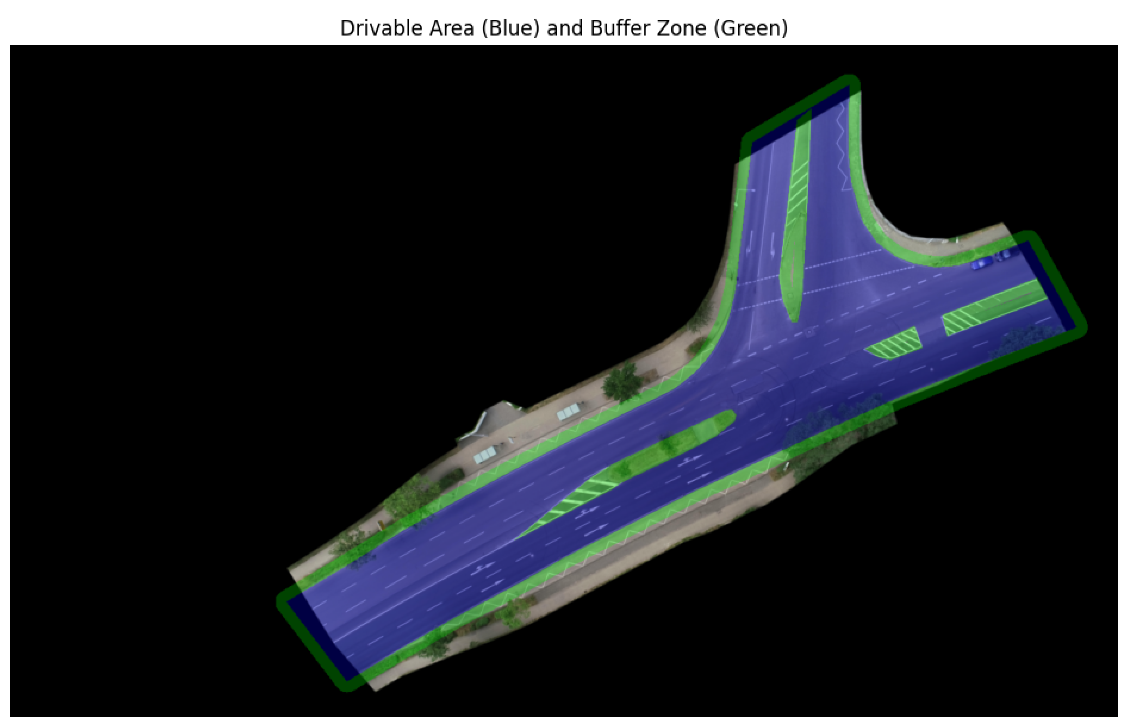 Preprints 162761 g003