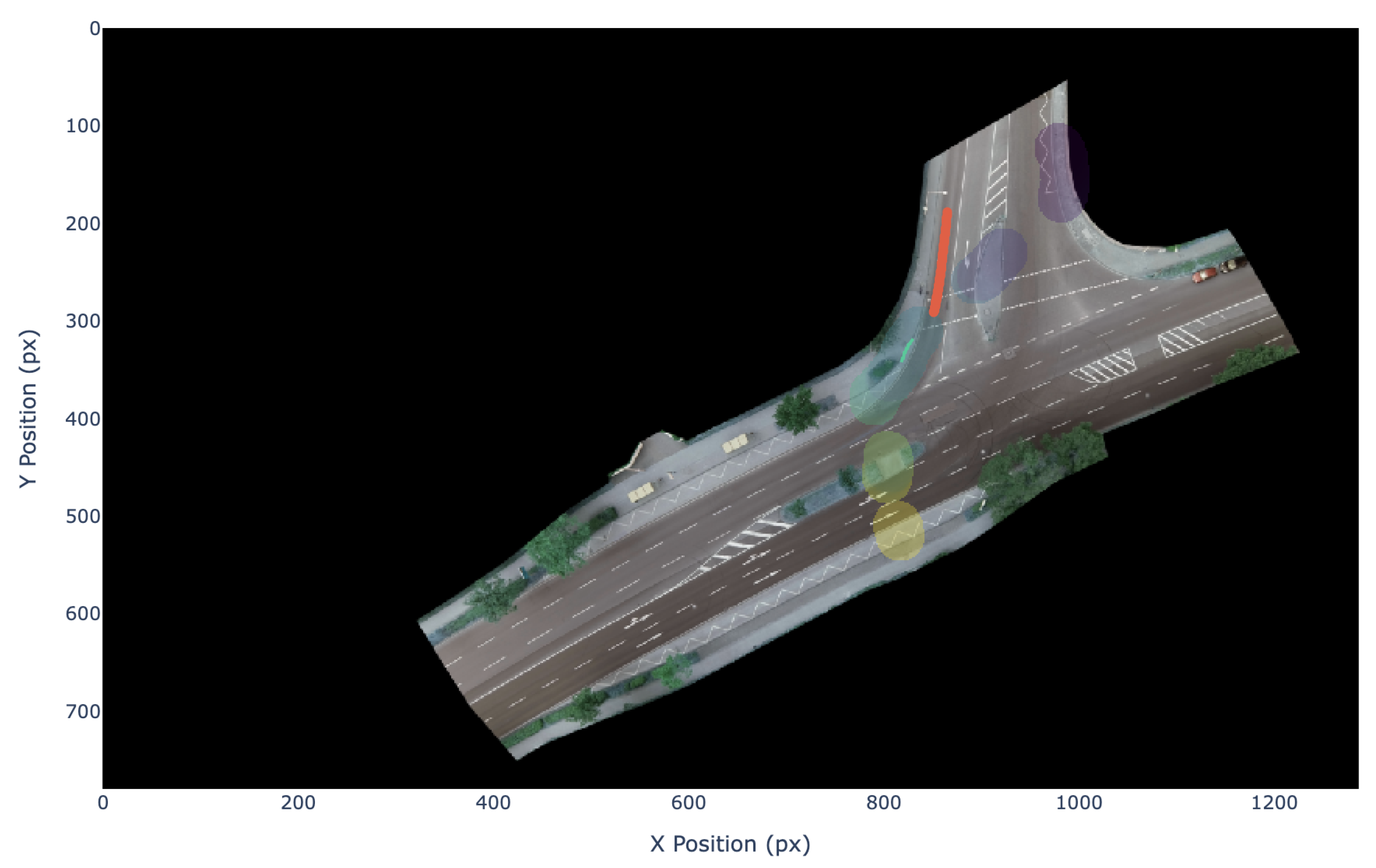 Preprints 162761 g004