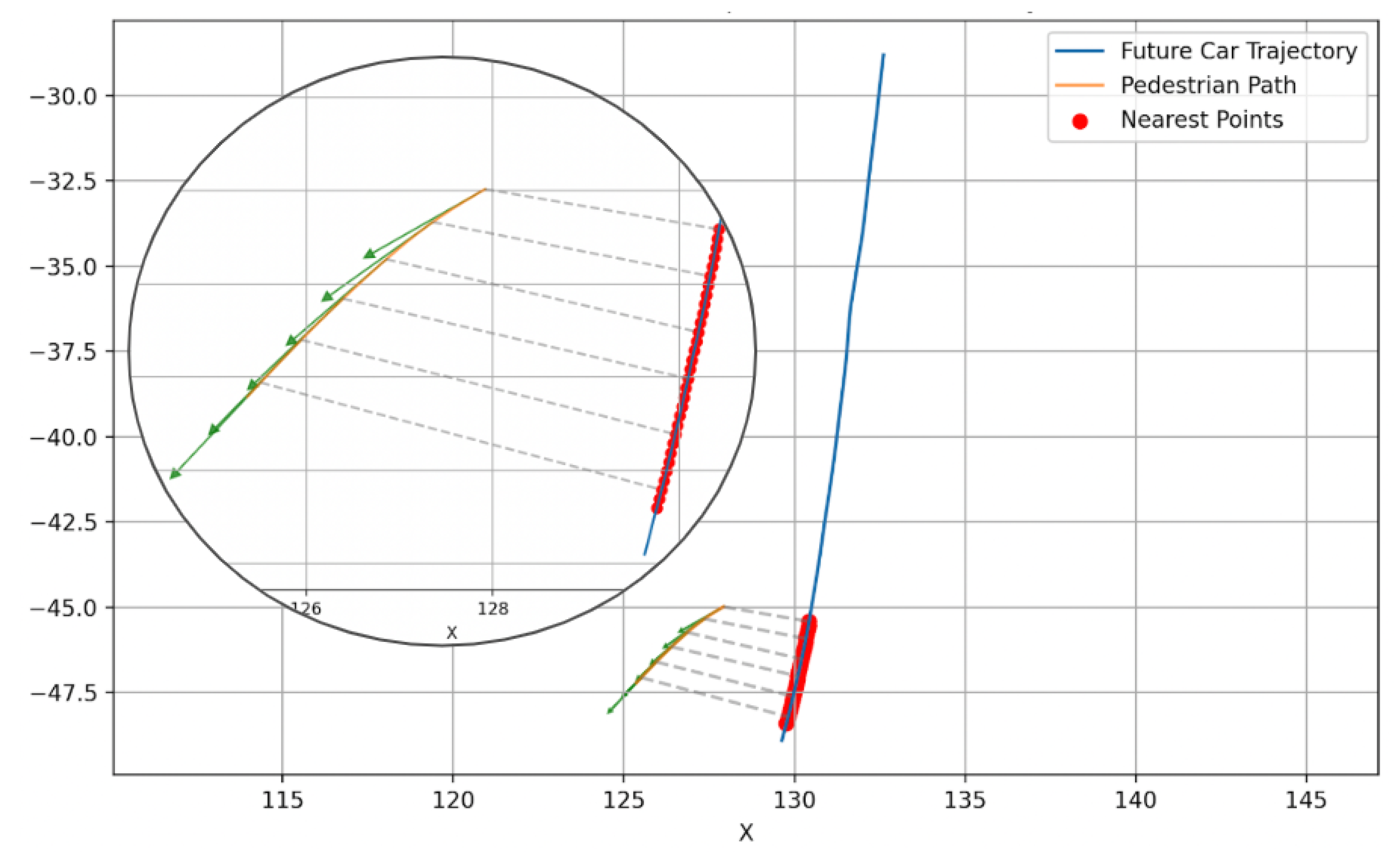 Preprints 162761 g005