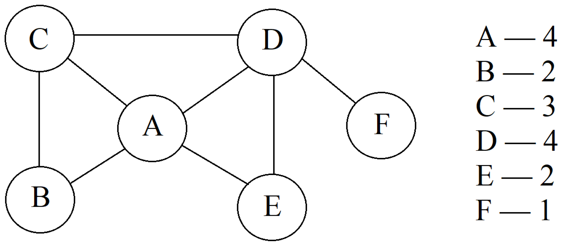 Preprints 154390 g001