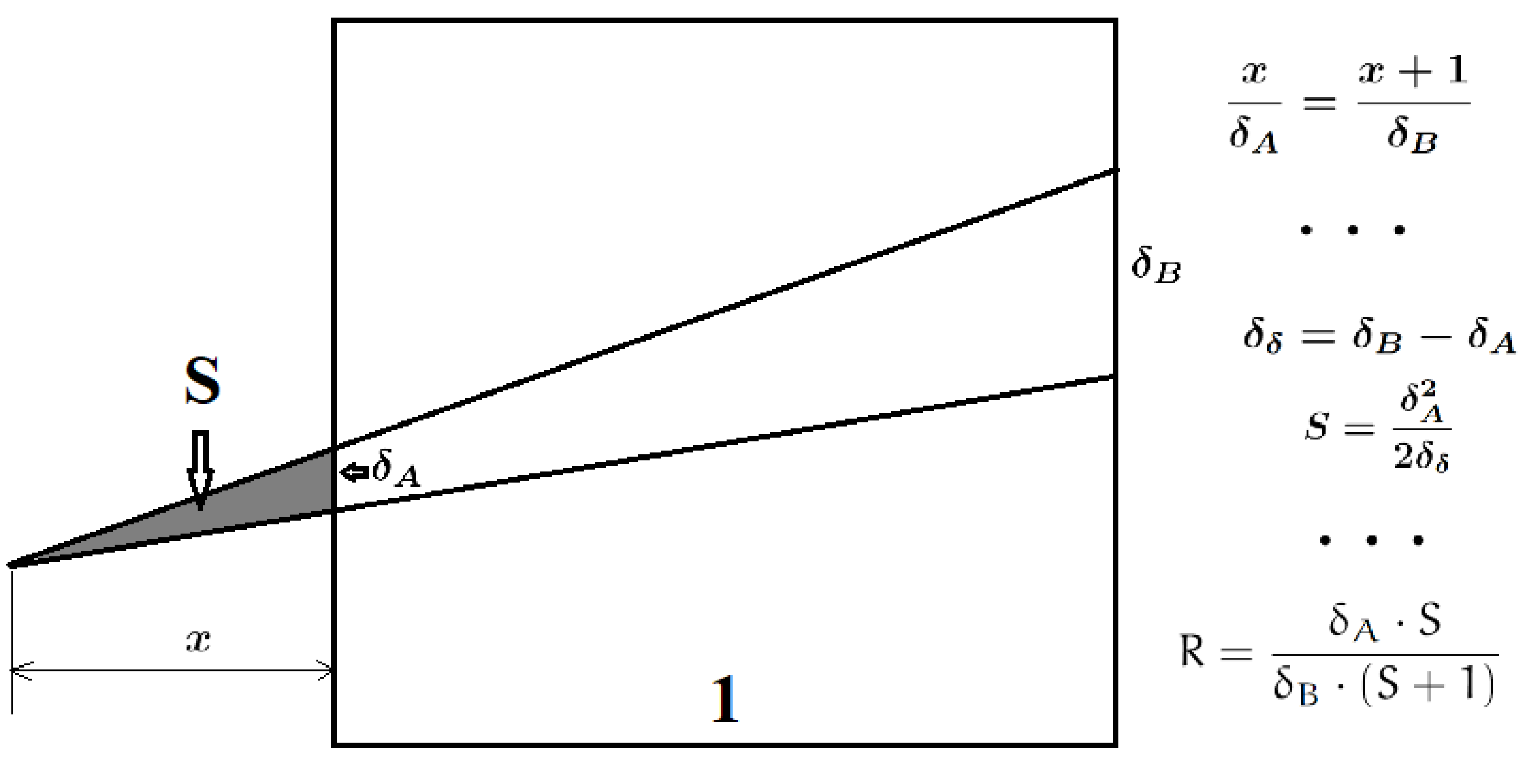 Preprints 154390 g003