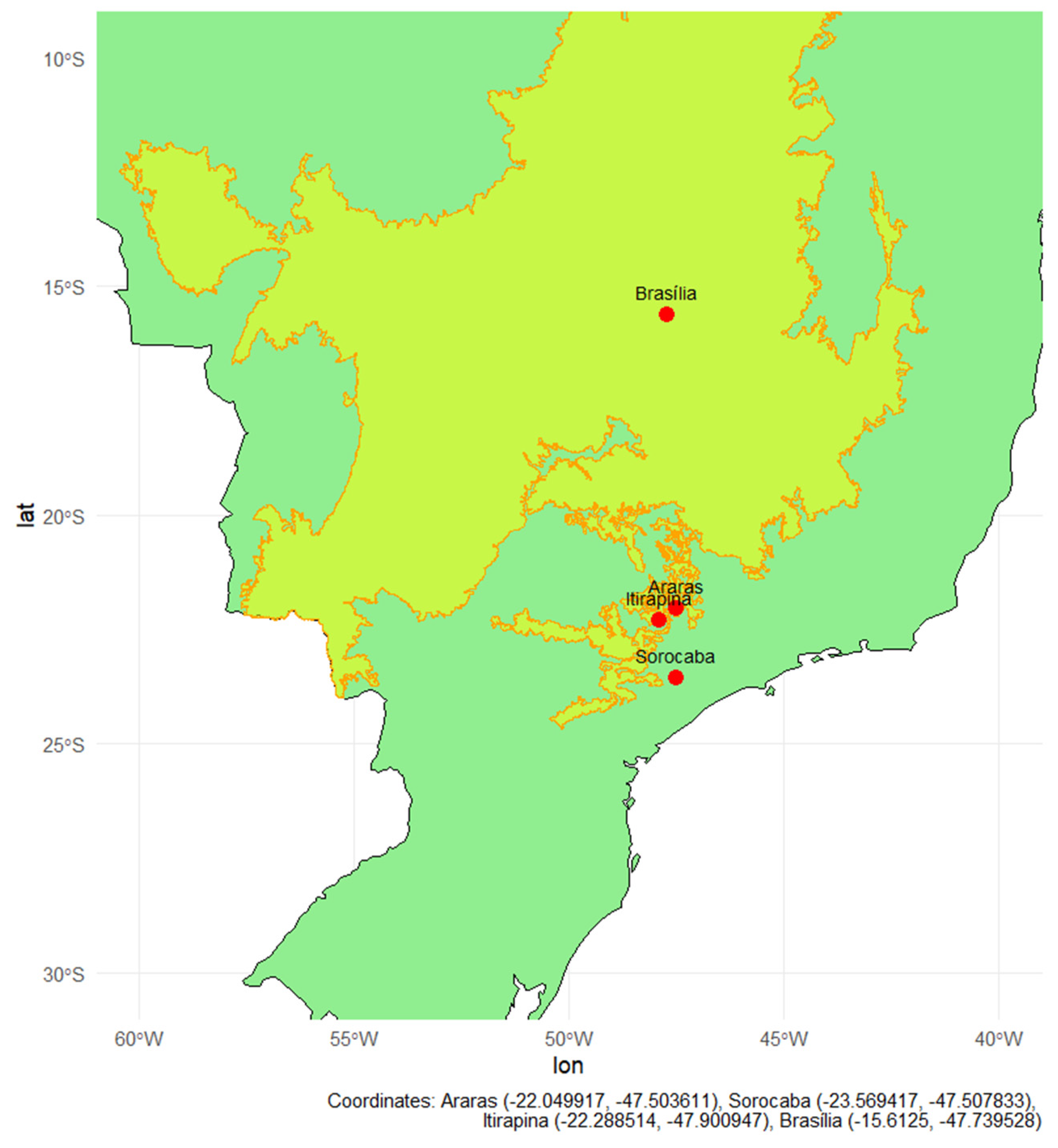 Preprints 191162 g006