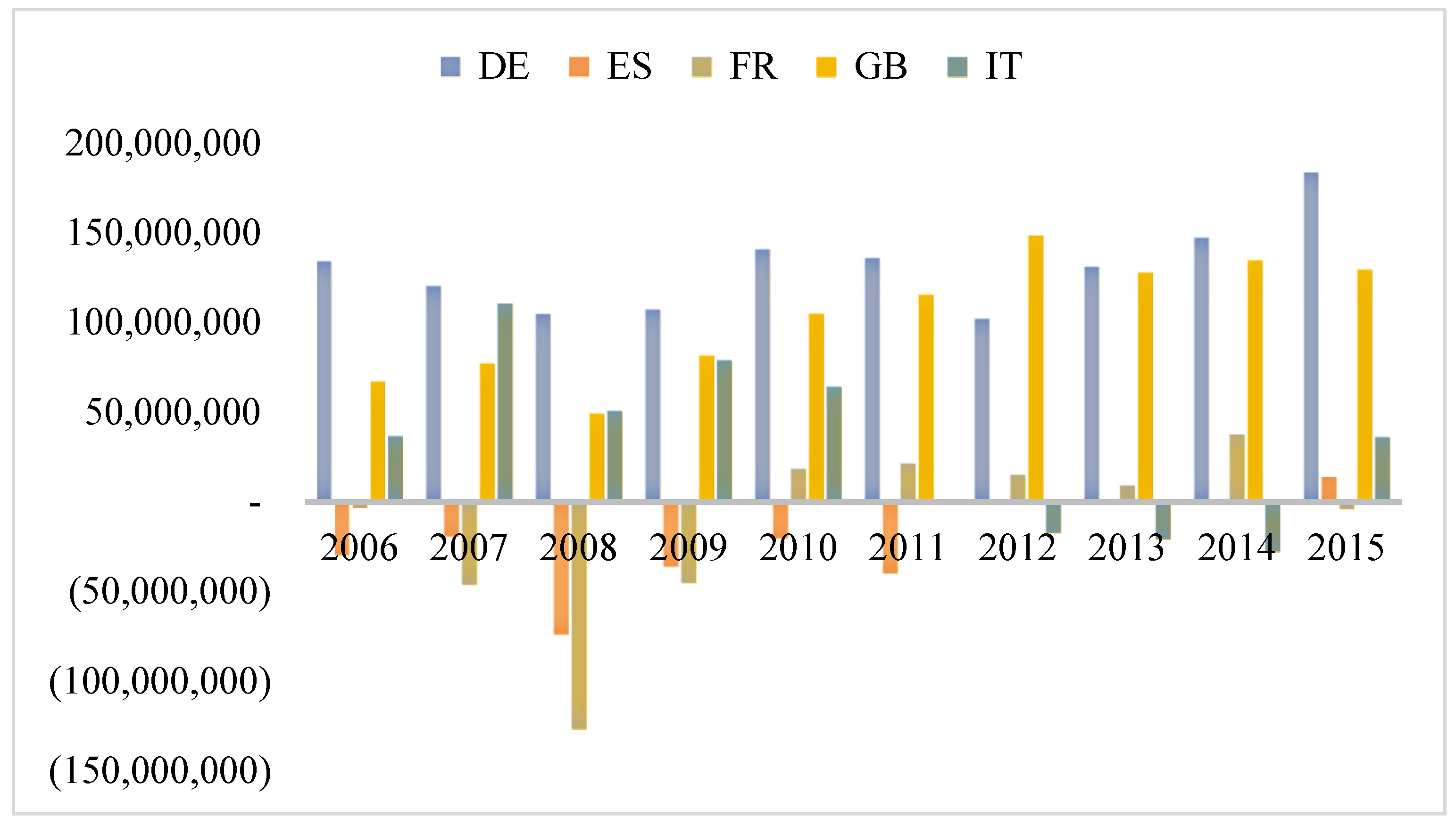 Preprints 144418 g001