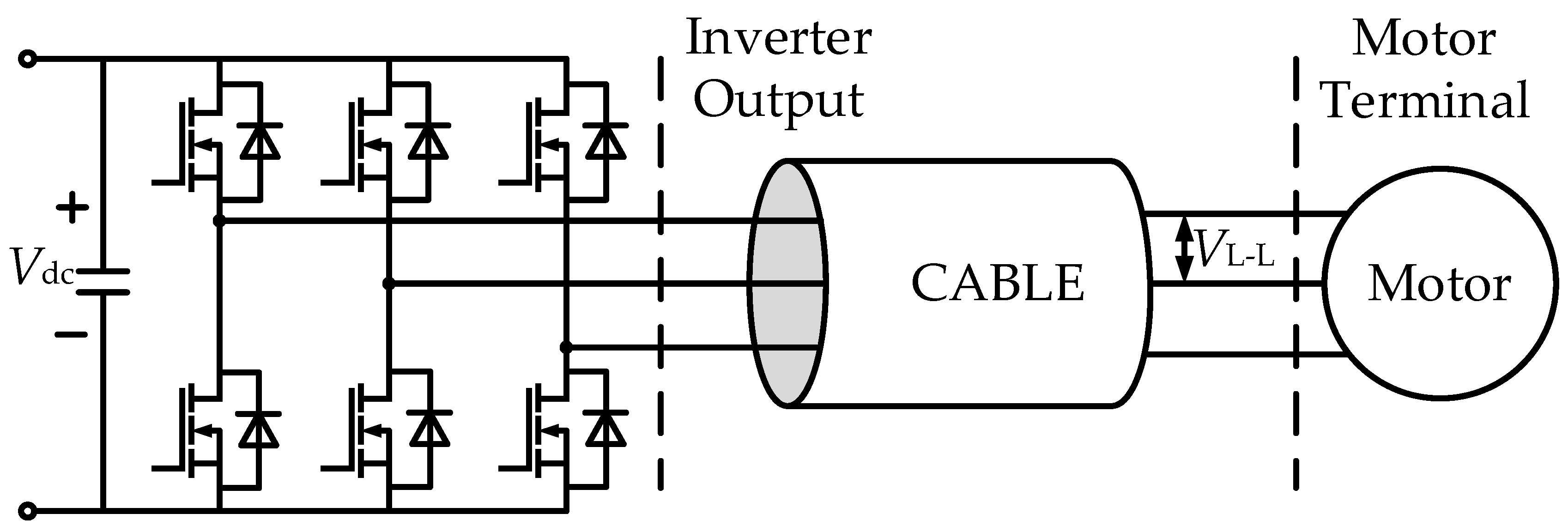 Preprints 149523 g001