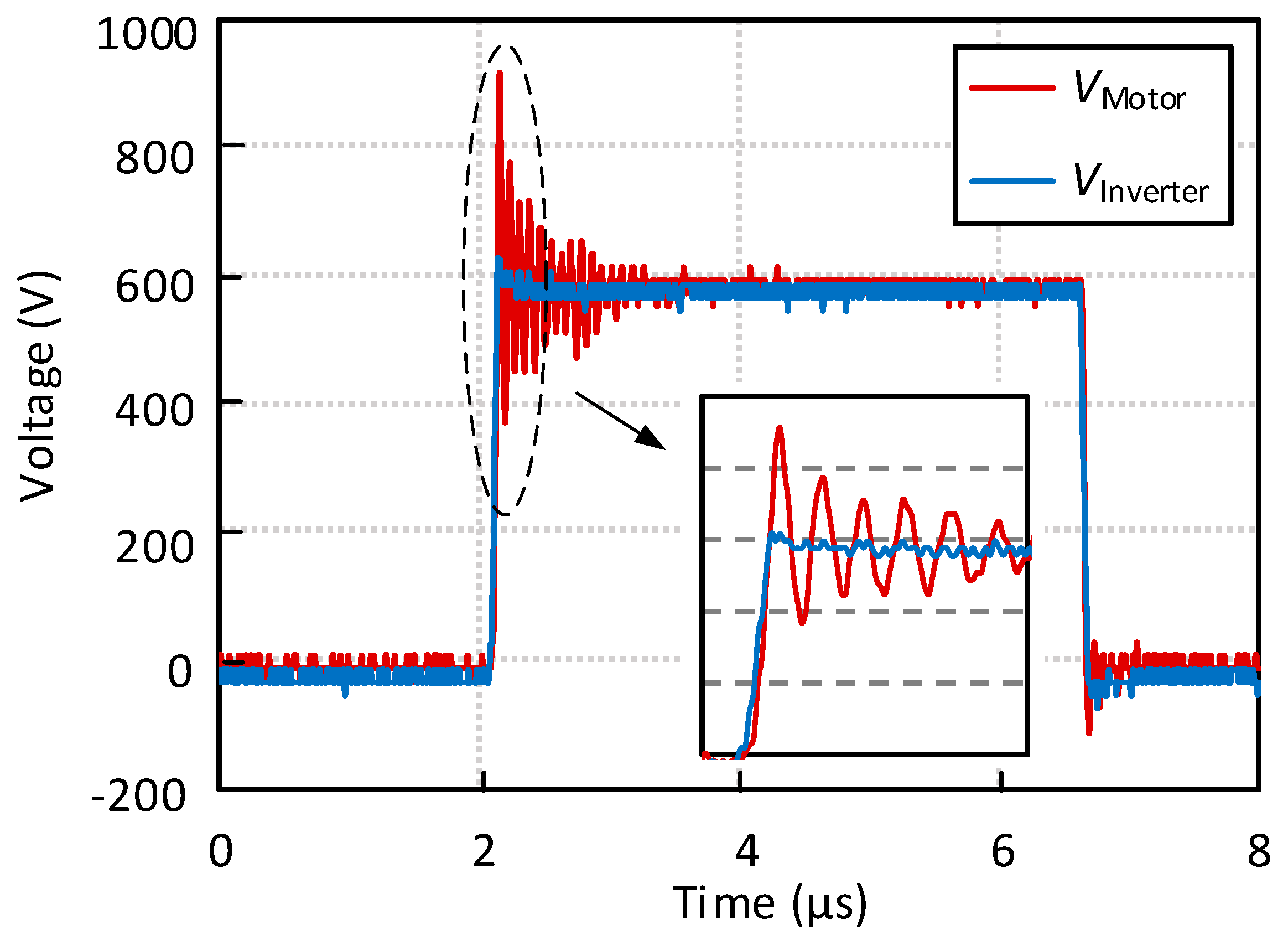 Preprints 149523 g002