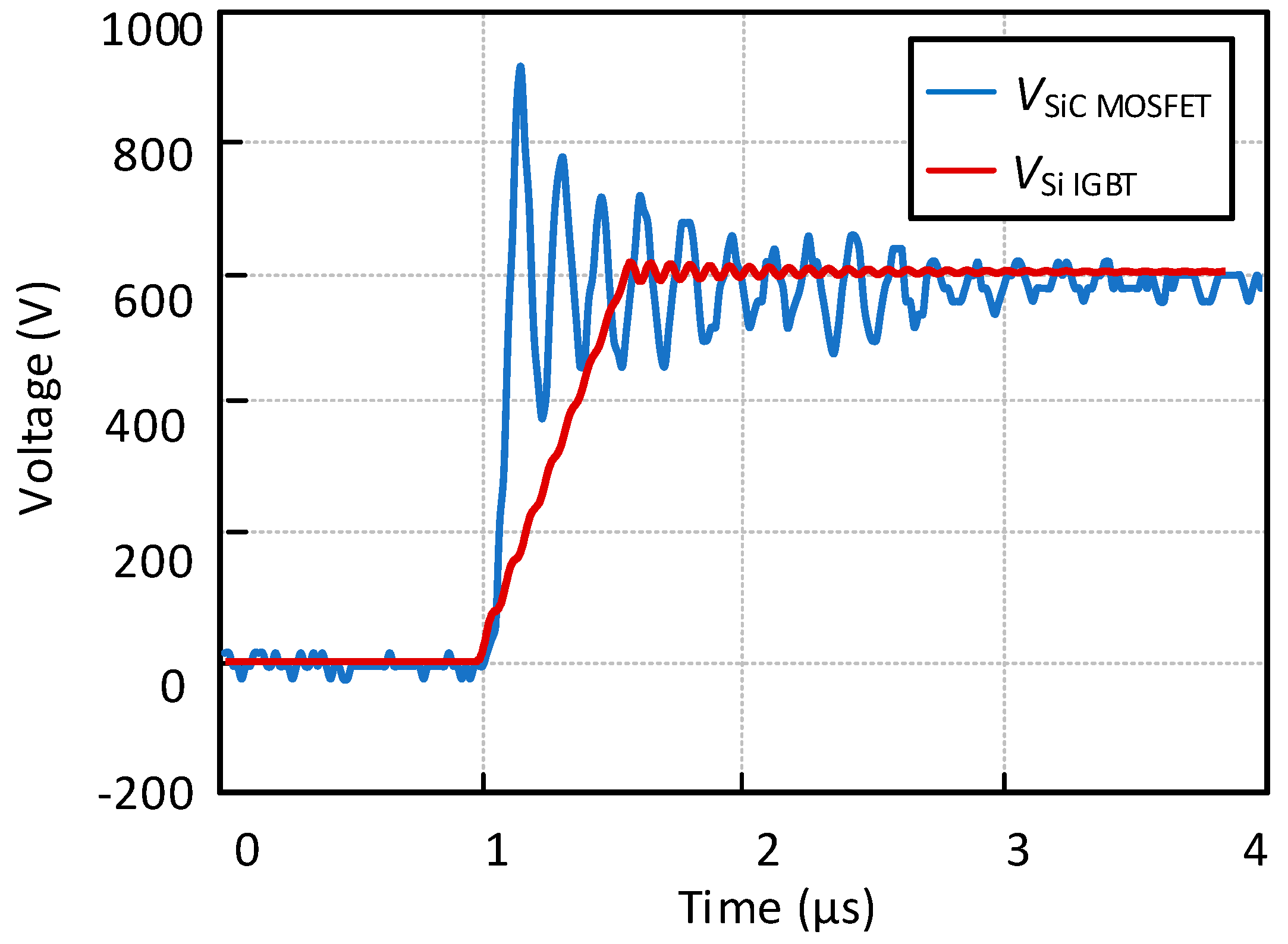Preprints 149523 g004