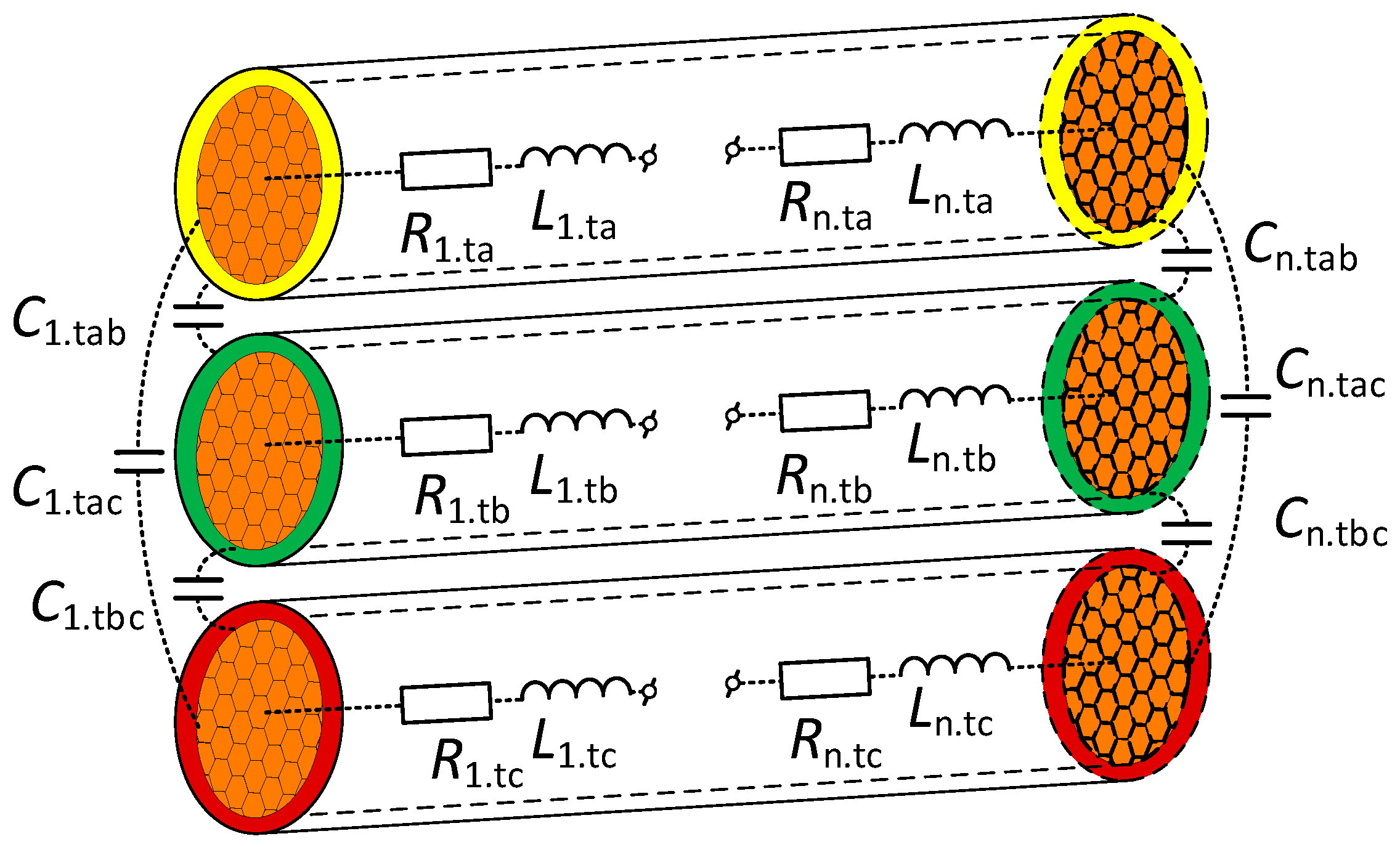 Preprints 149523 g006