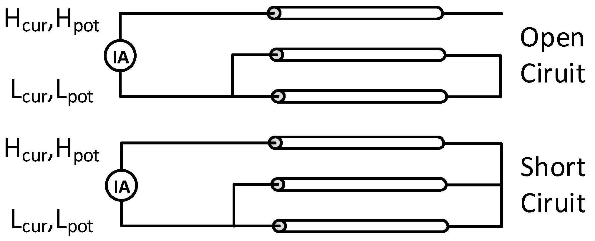 Preprints 149523 g009