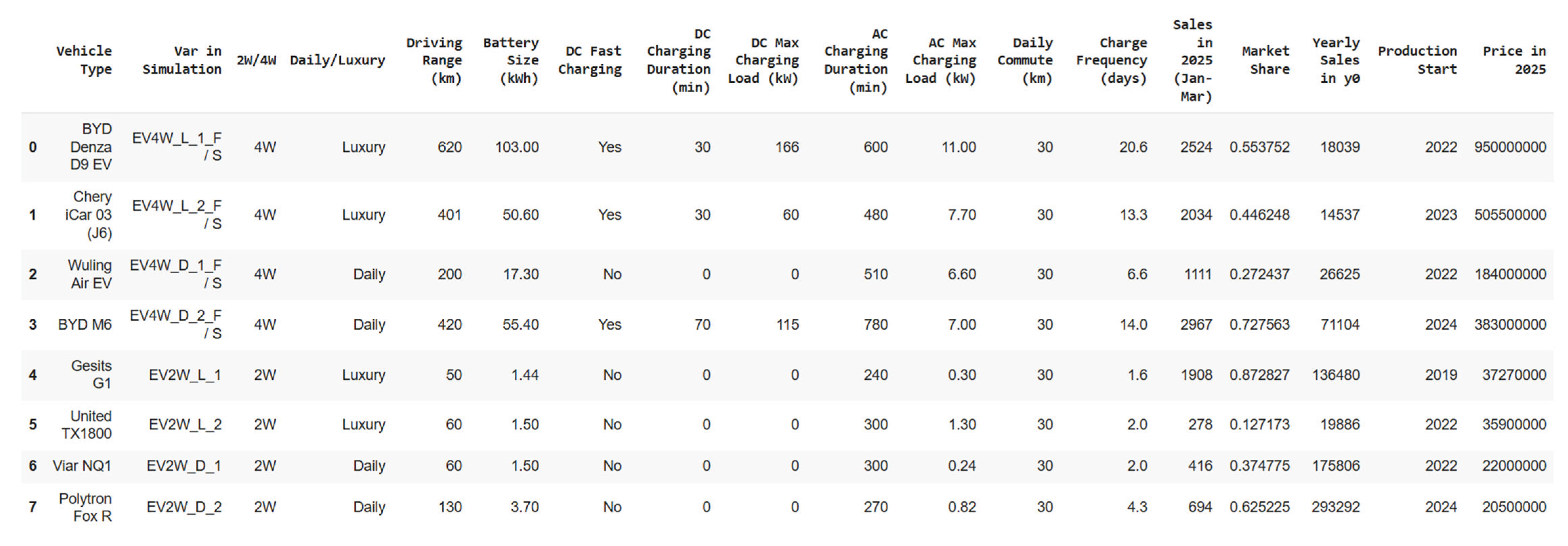 Preprints 161276 i001