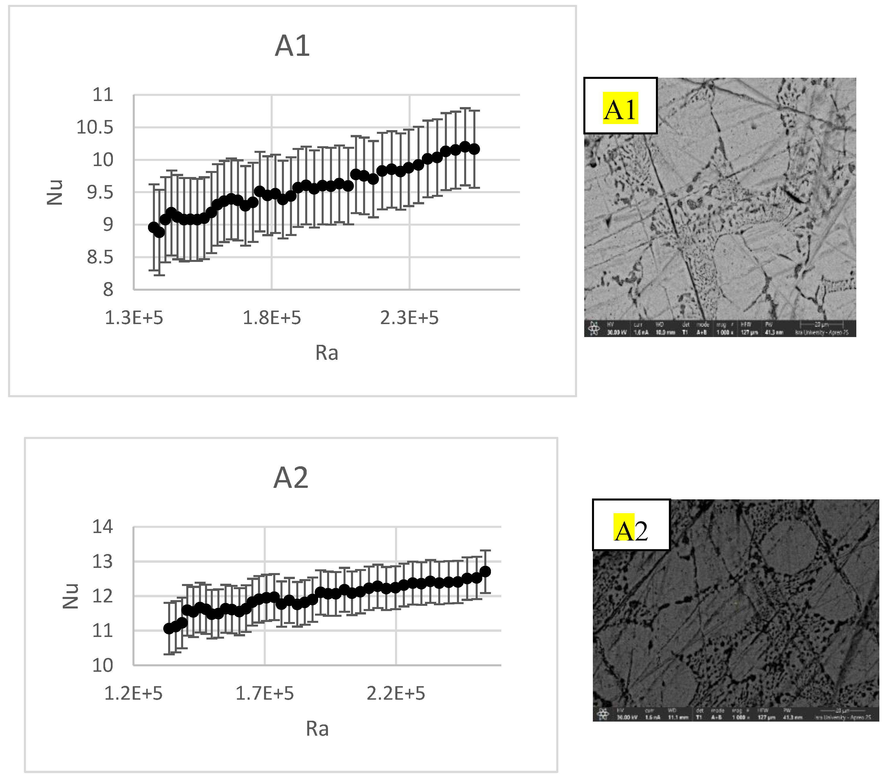 Preprints 218862 g018a