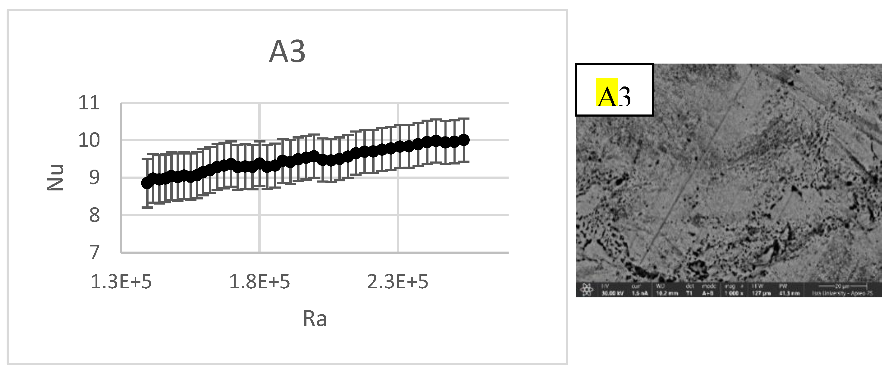 Preprints 218862 g018b