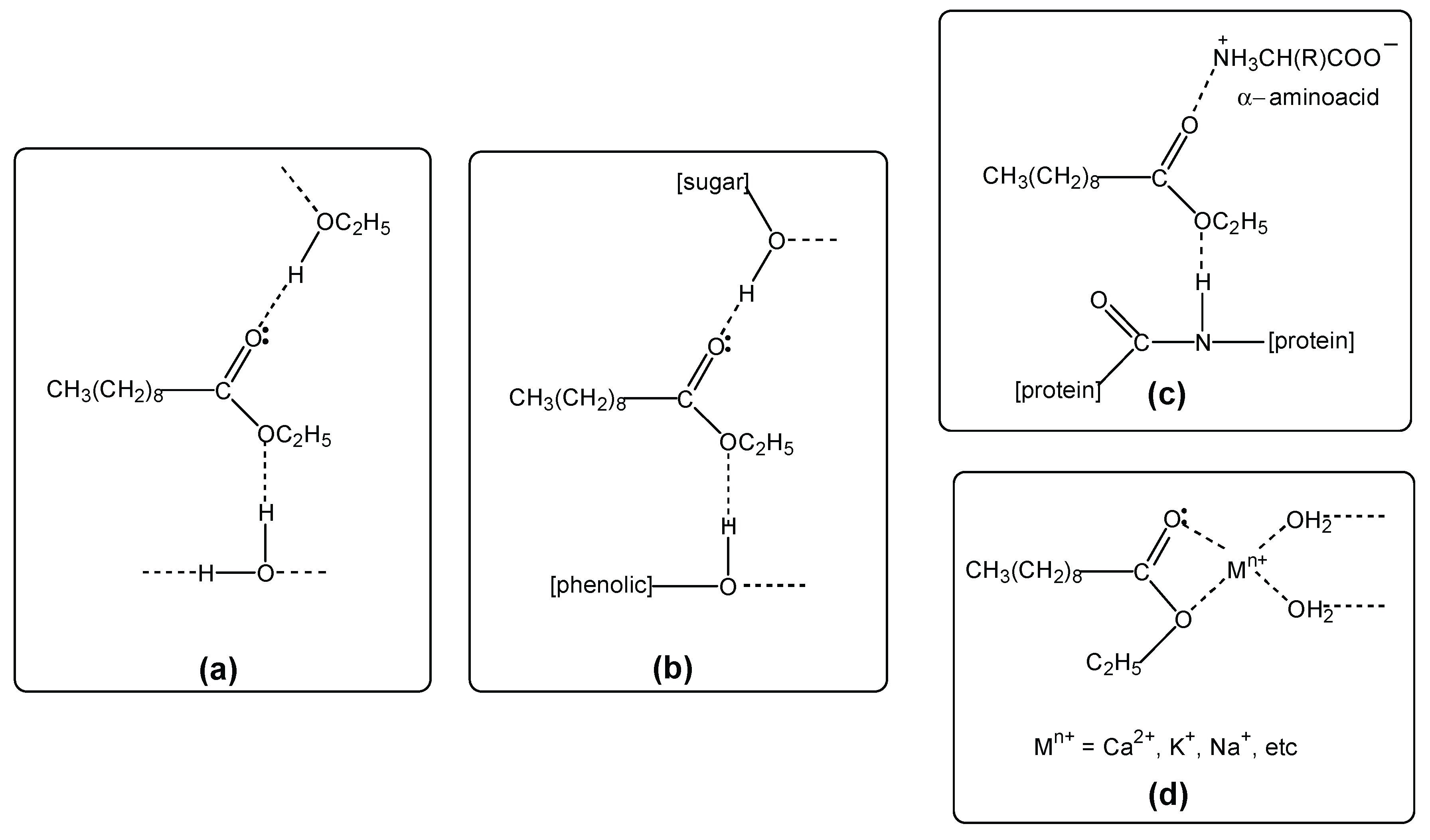 Preprints 162450 g003