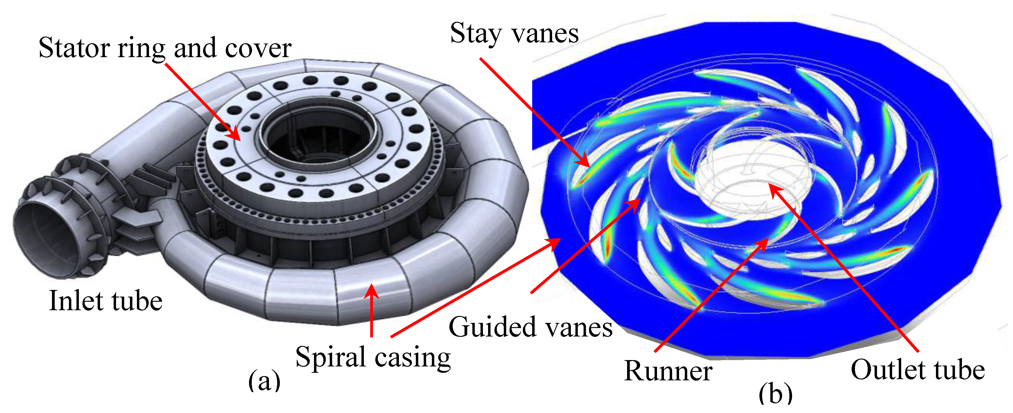 Preprints 188804 g006