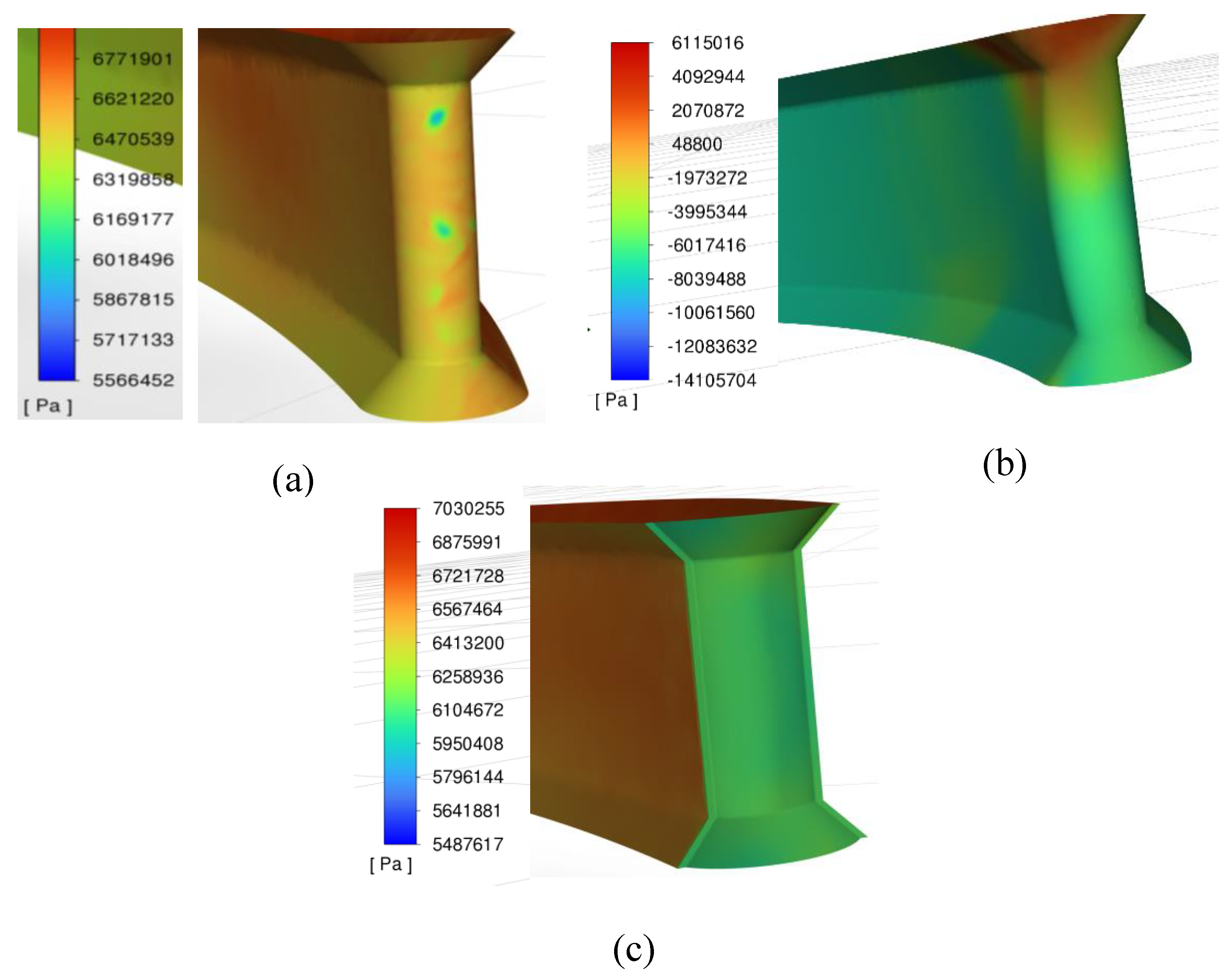 Preprints 188804 g011