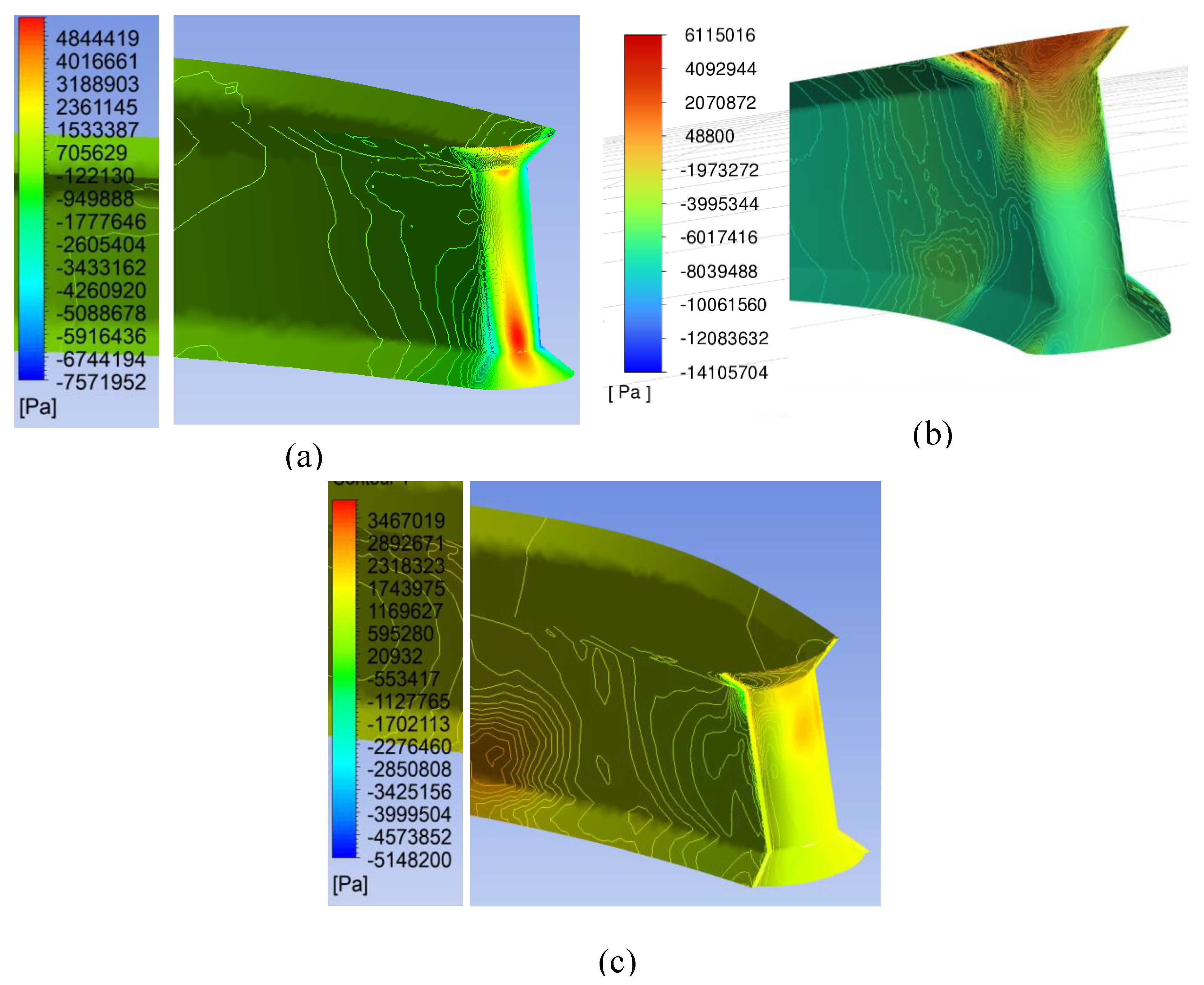 Preprints 188804 g012