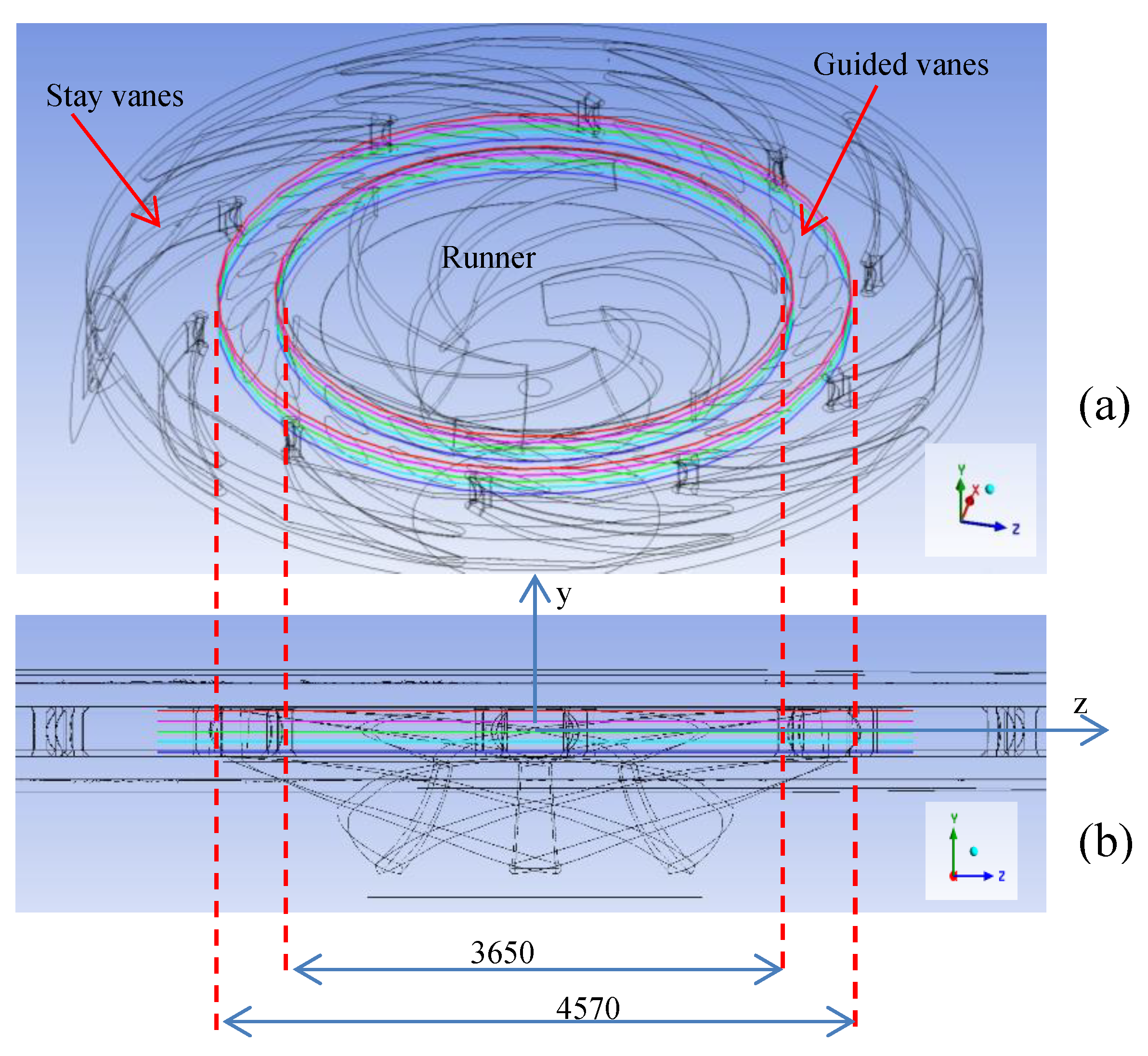 Preprints 188804 g013