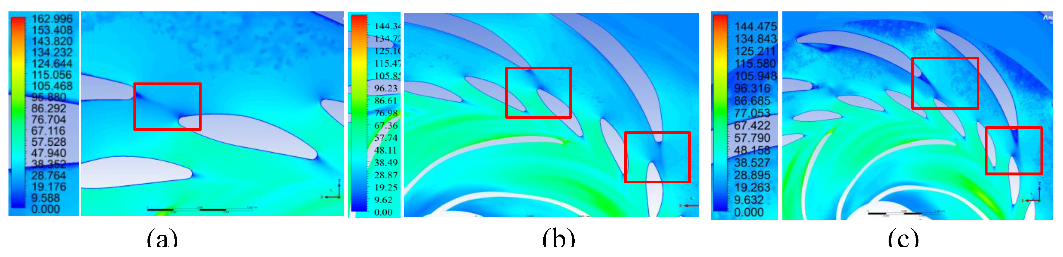 Preprints 188804 g014