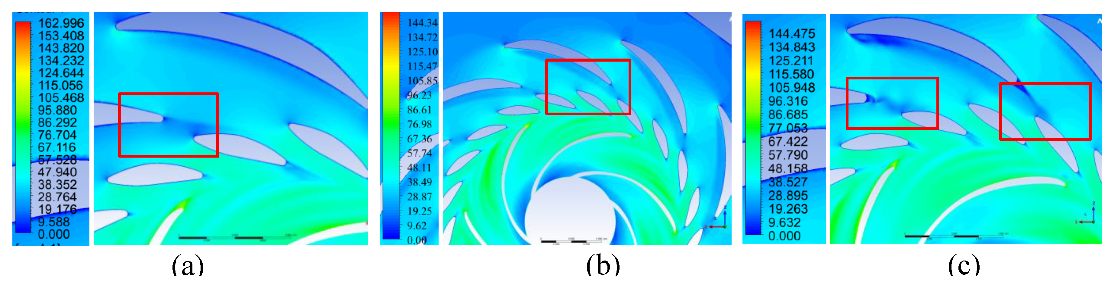 Preprints 188804 g016