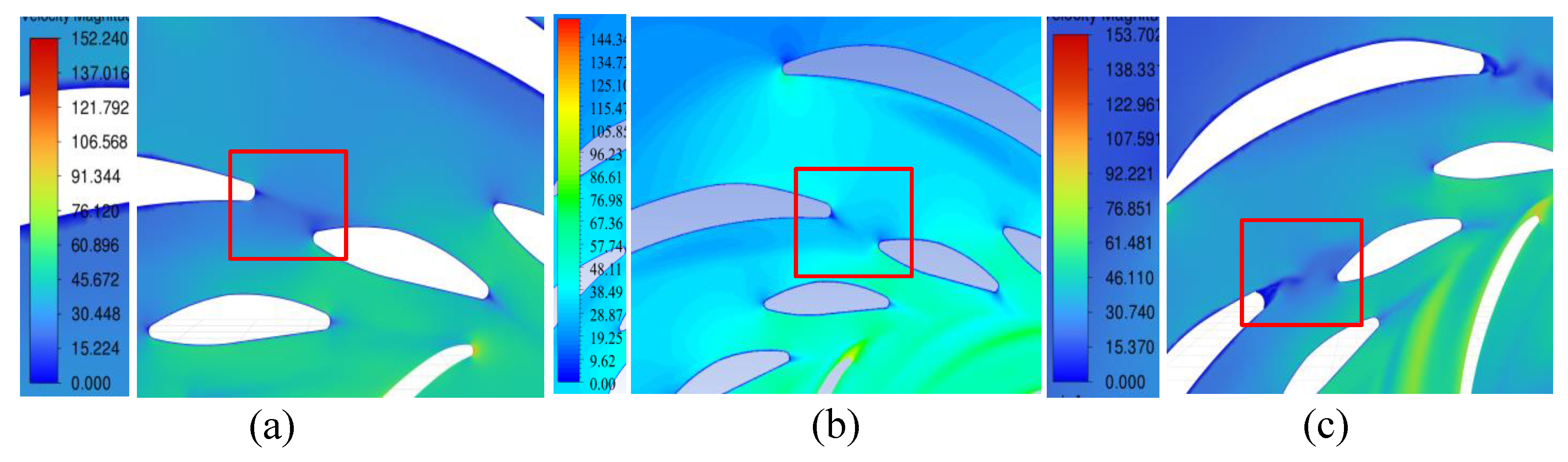 Preprints 188804 g018