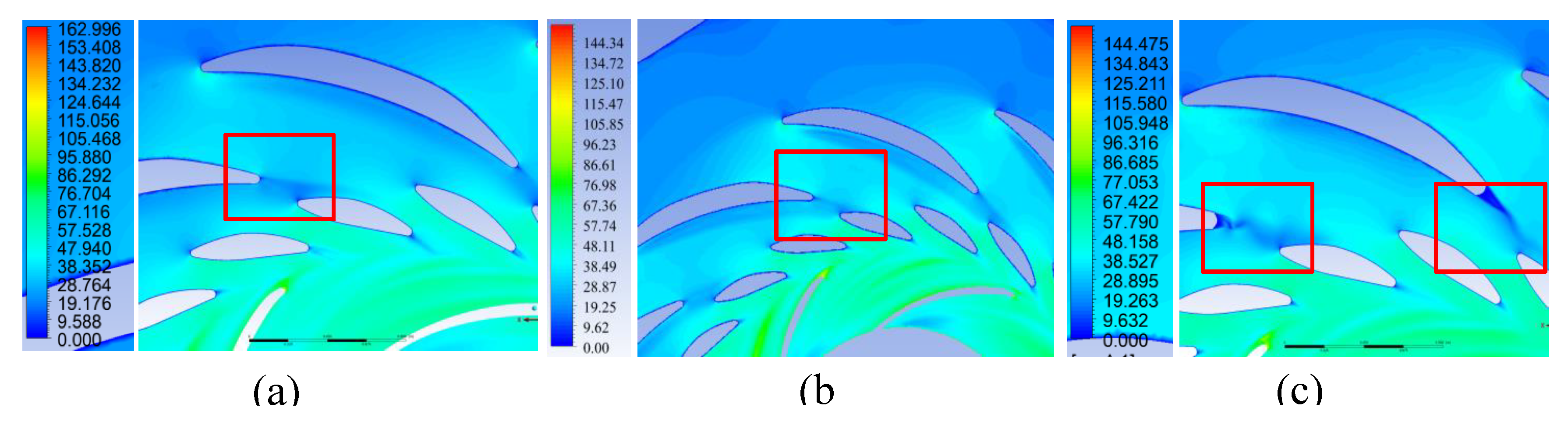 Preprints 188804 g020