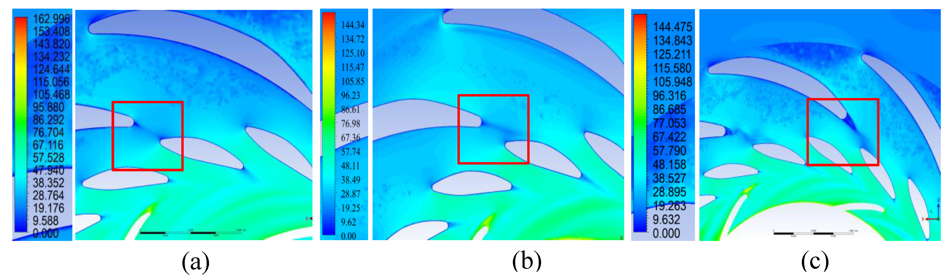 Preprints 188804 g022