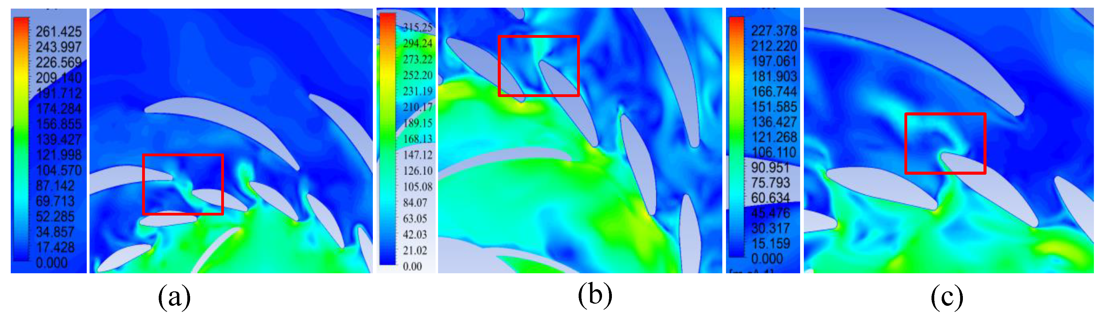 Preprints 188804 g028