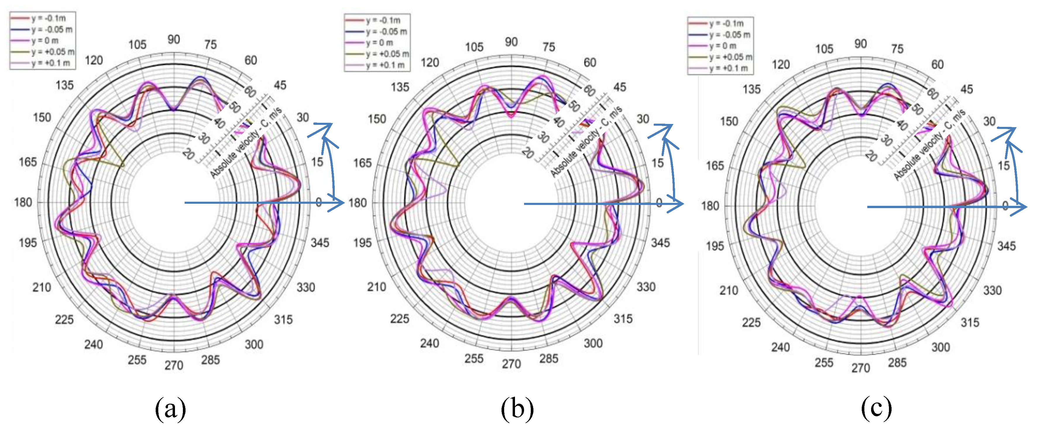 Preprints 188804 g034