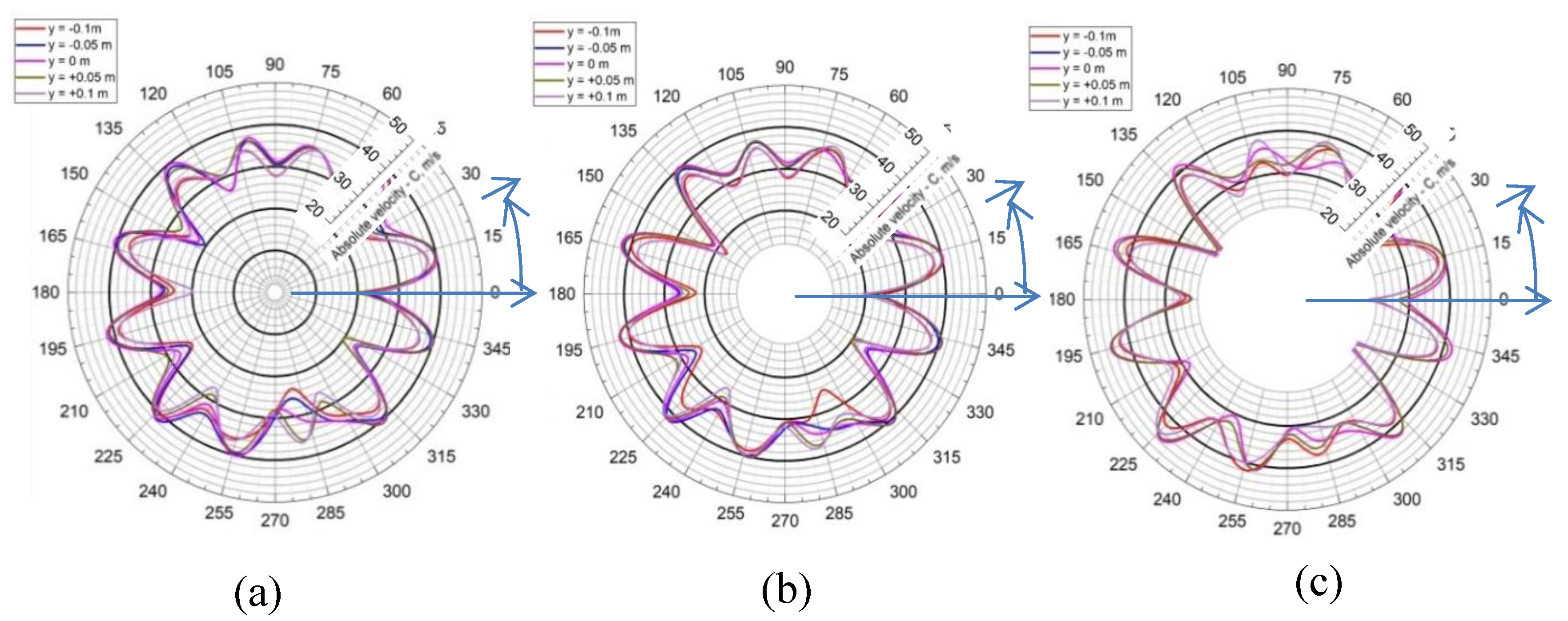 Preprints 188804 g035