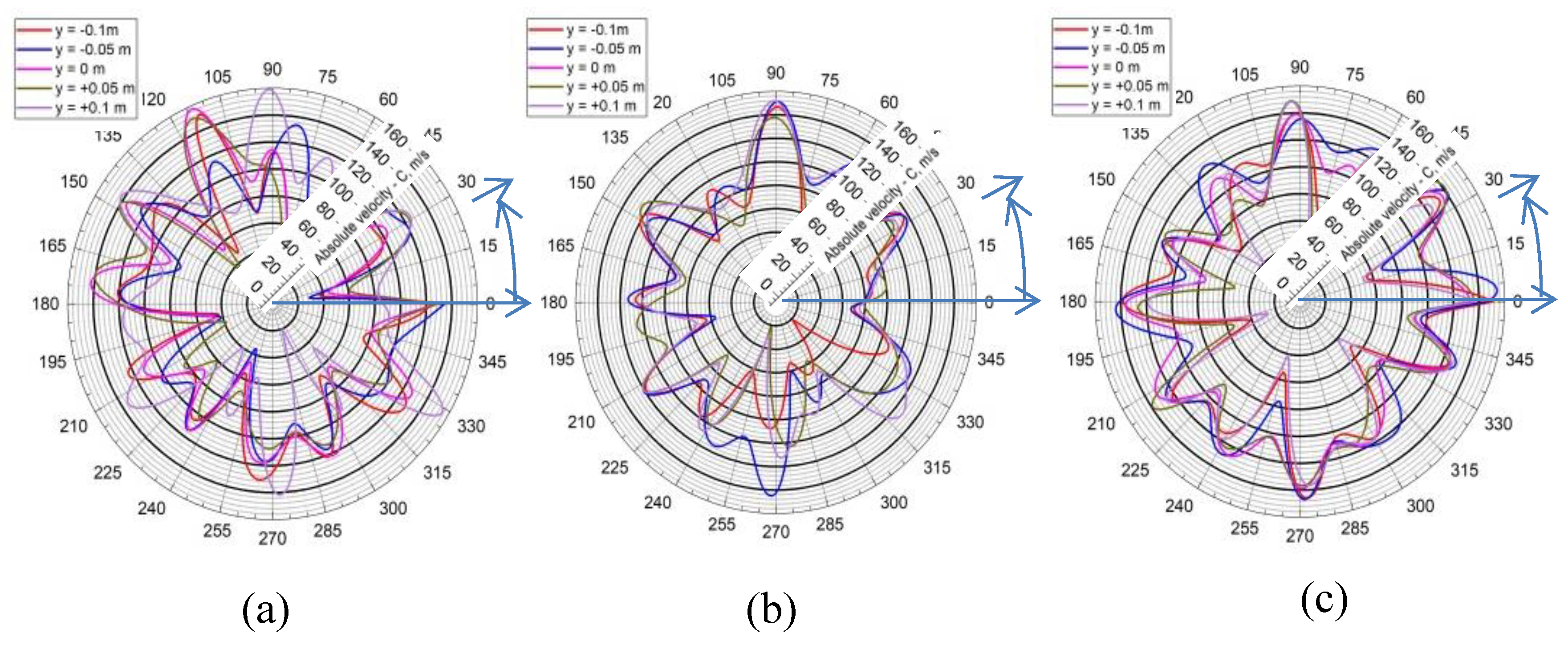 Preprints 188804 g036