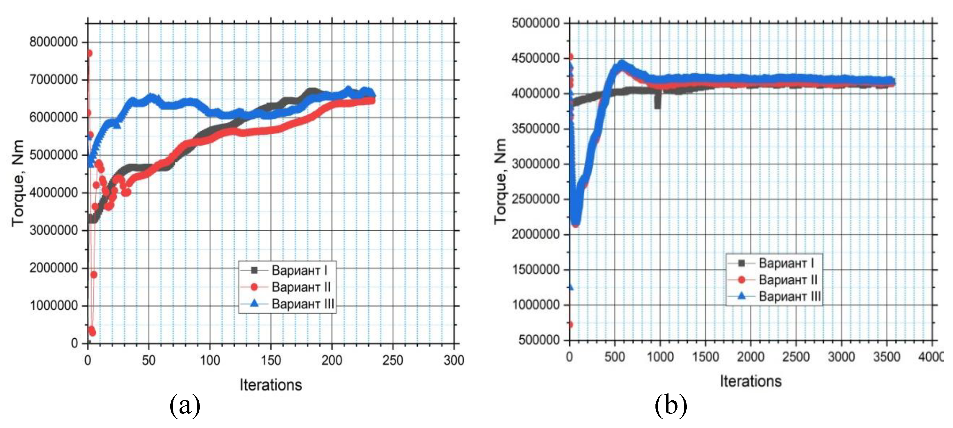 Preprints 188804 g038