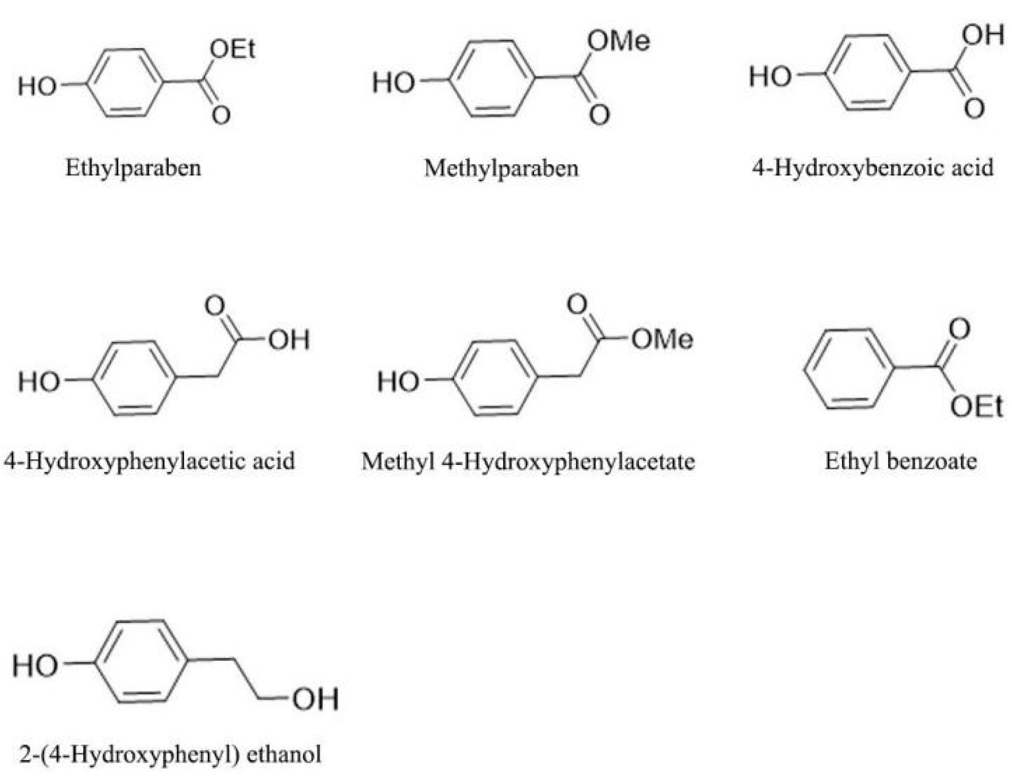 Preprints 152326 g001