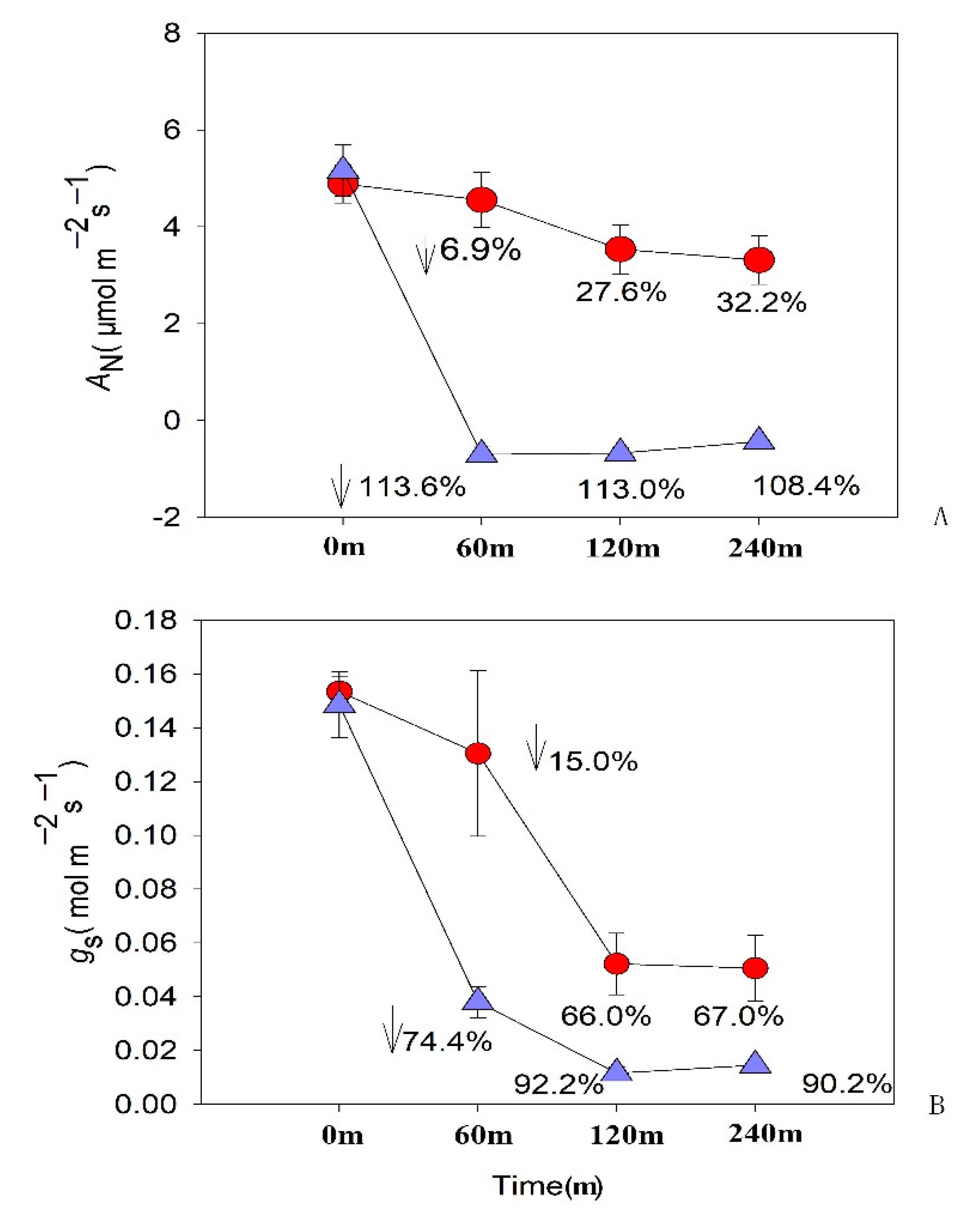Preprints 152326 g008