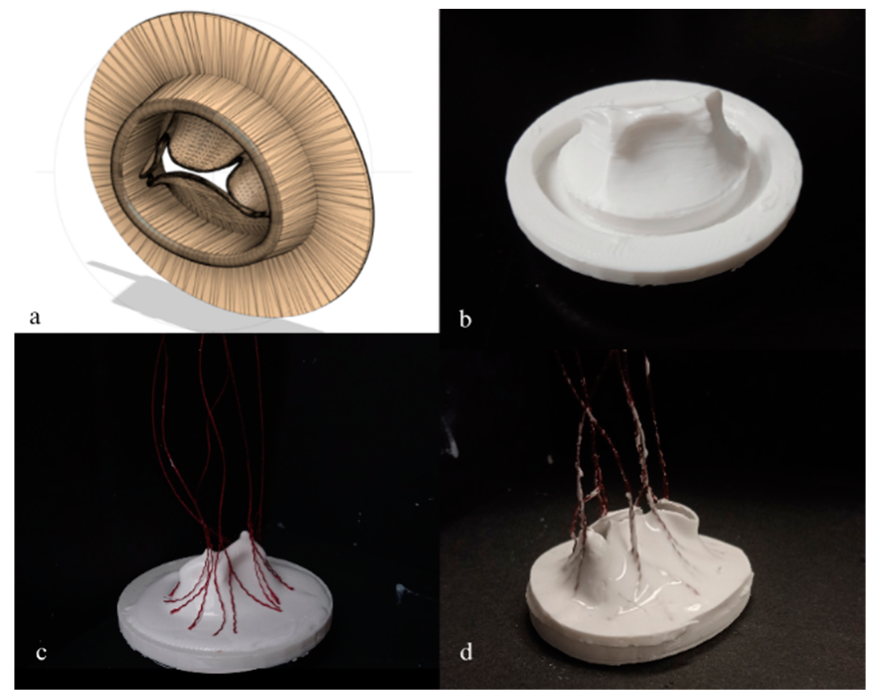 Preprints 150417 g001
