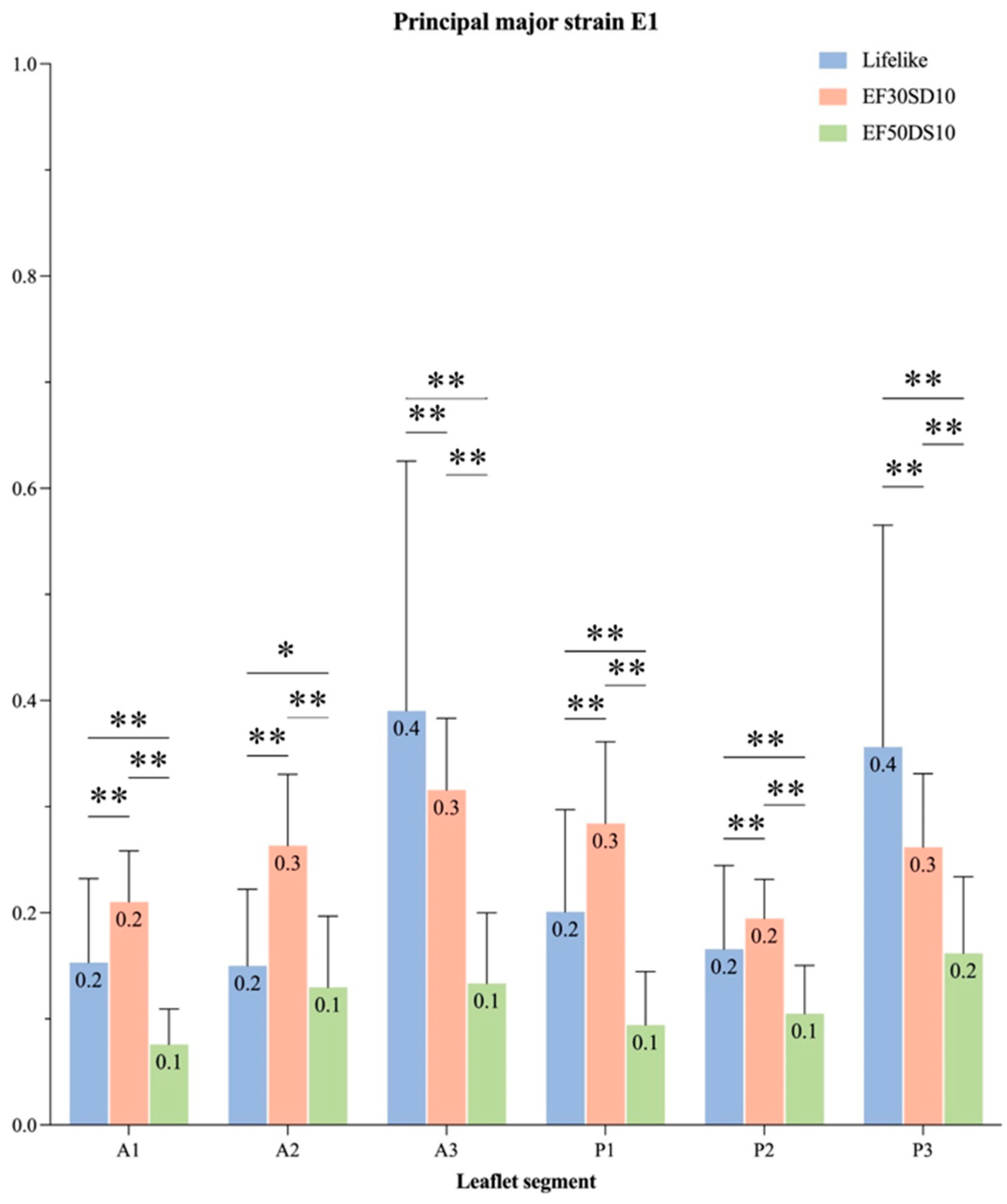 Preprints 150417 g007