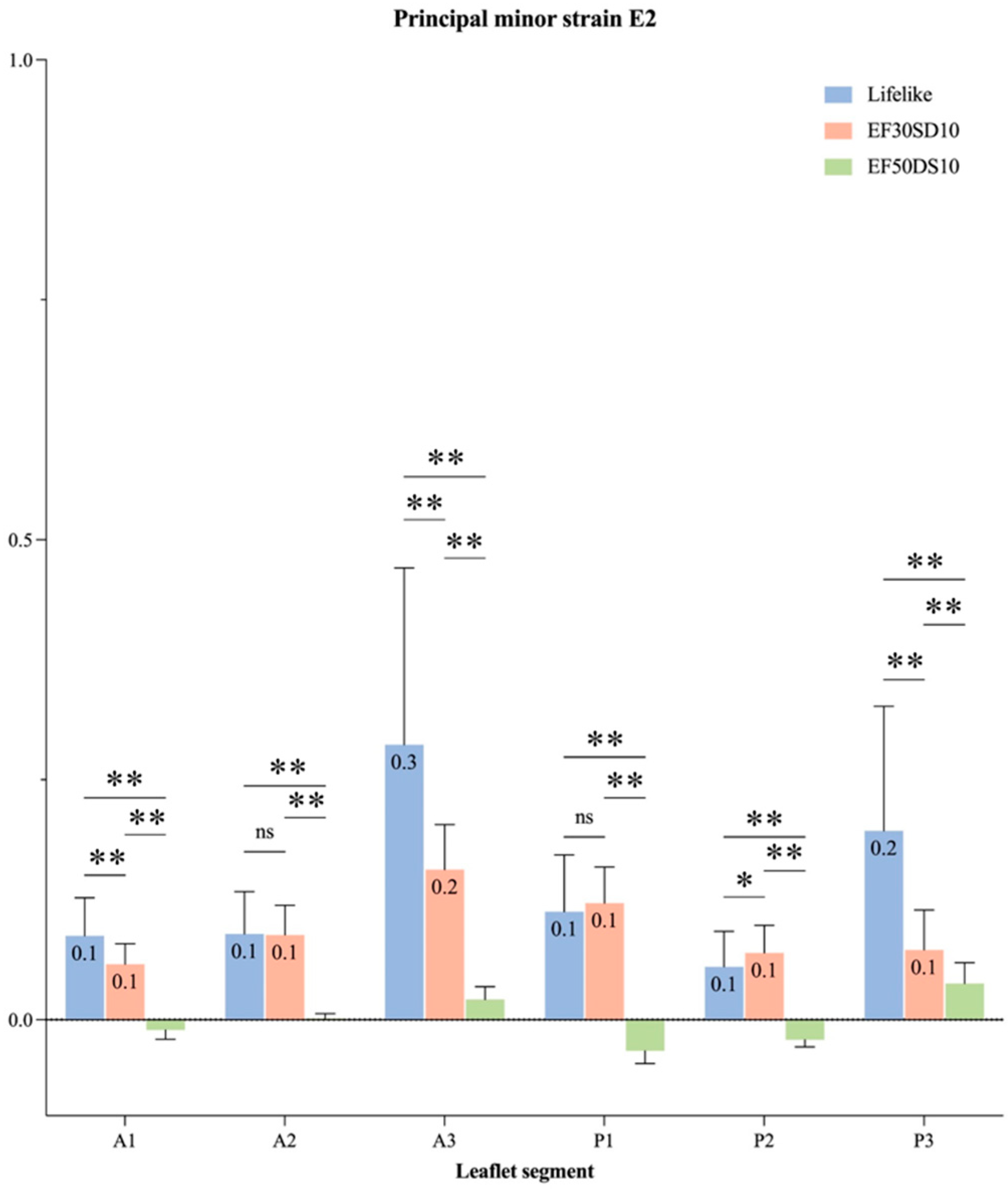 Preprints 150417 g008