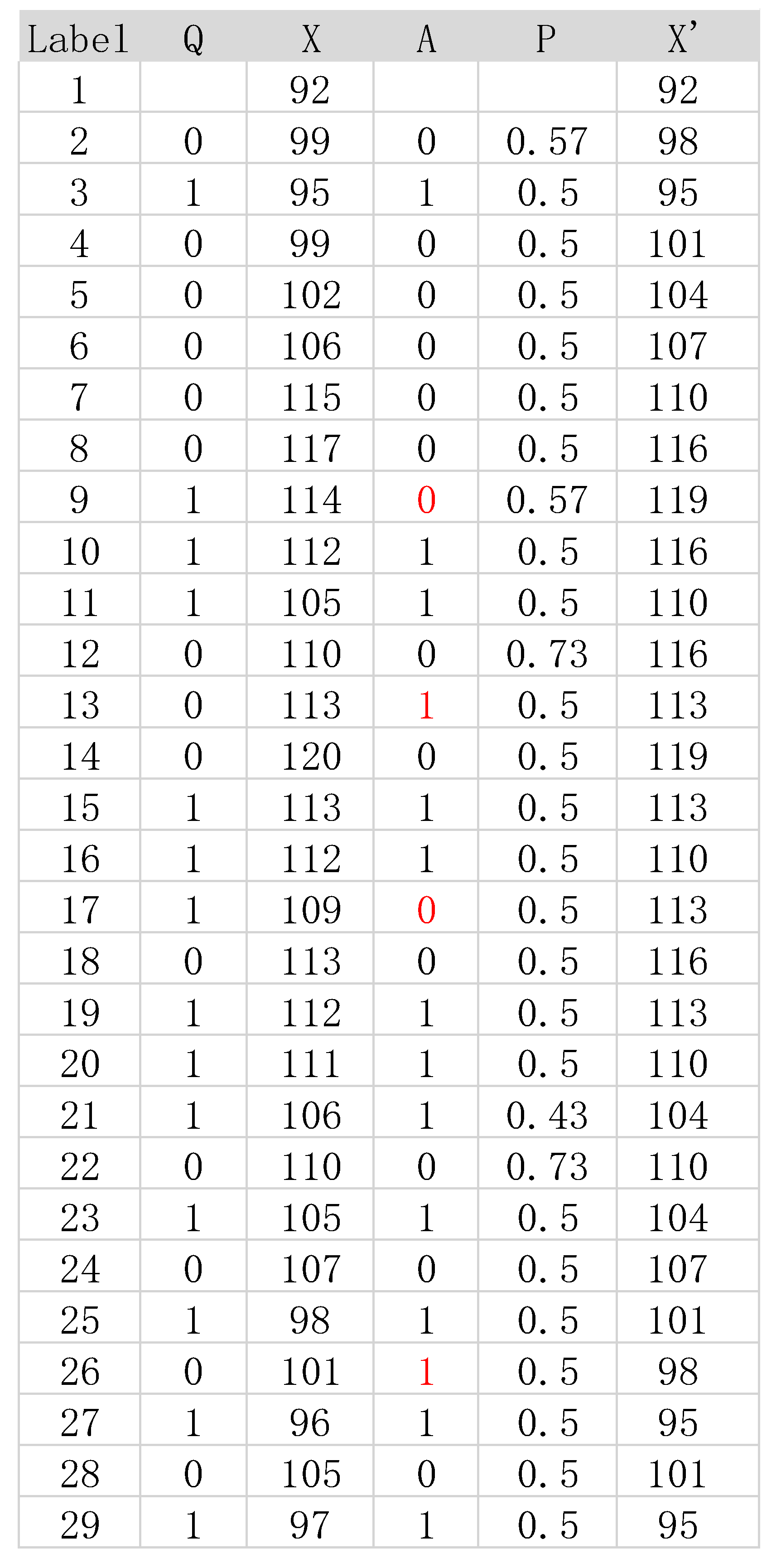 Preprints 176927 i001
