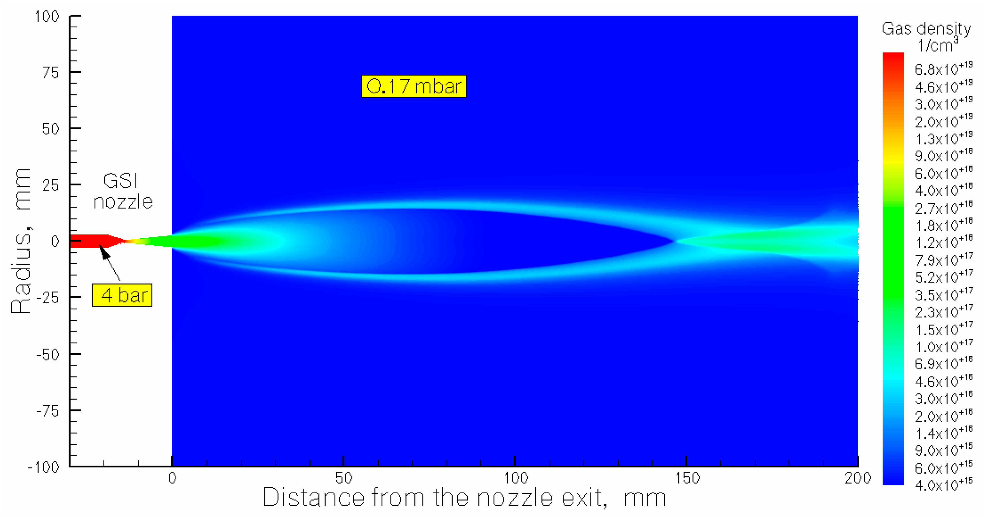 Preprints 92503 g001
