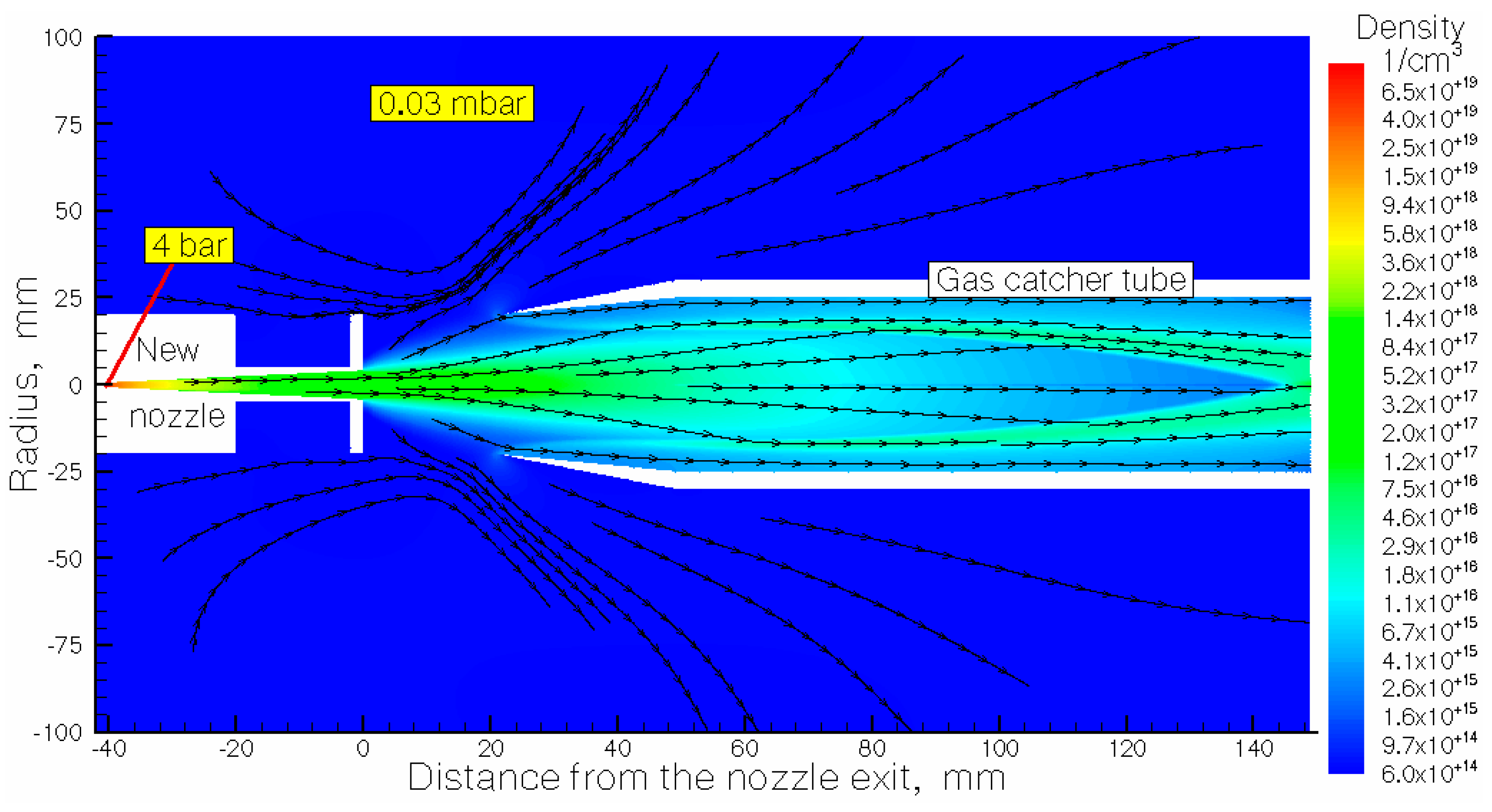 Preprints 92503 g003