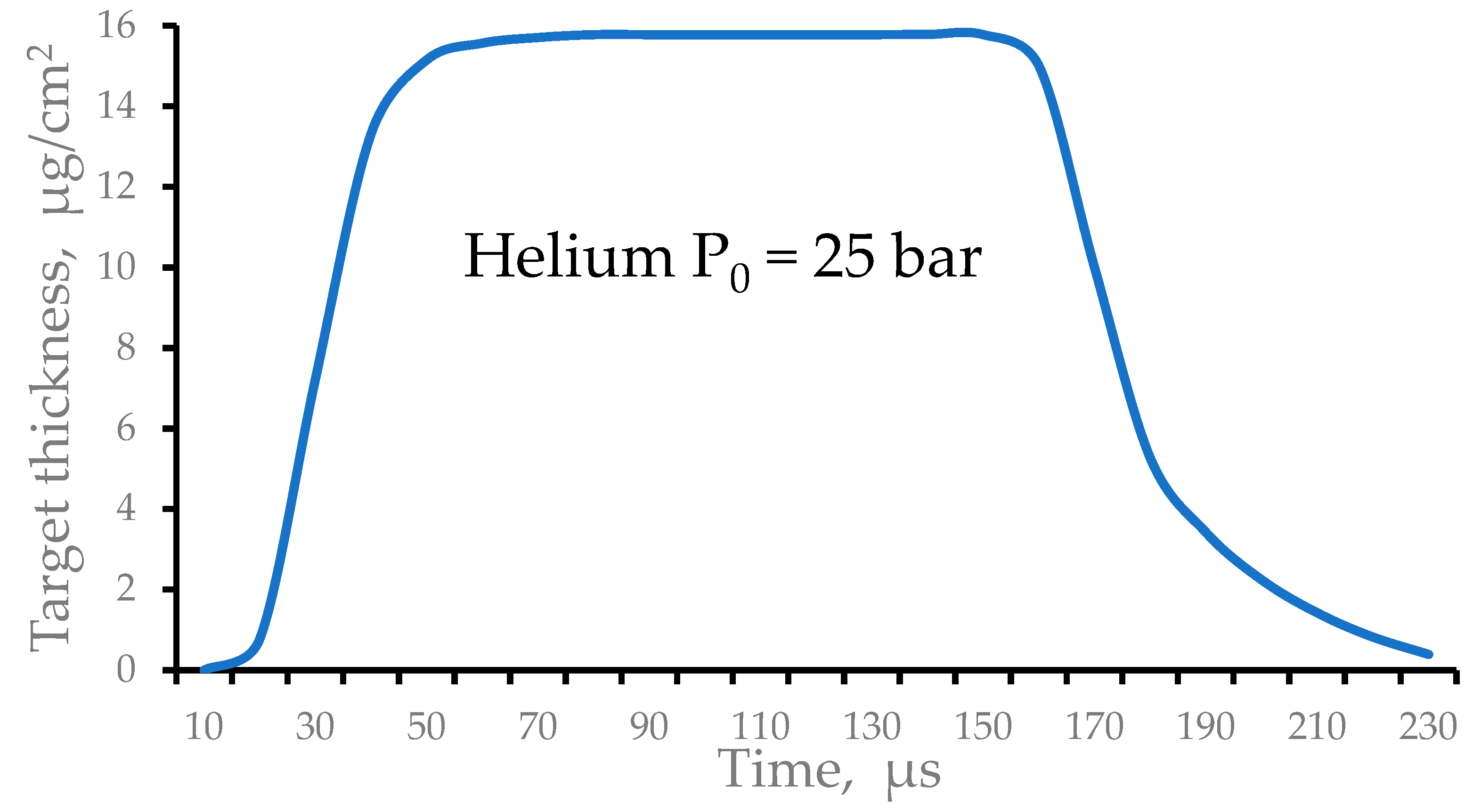 Preprints 92503 g005