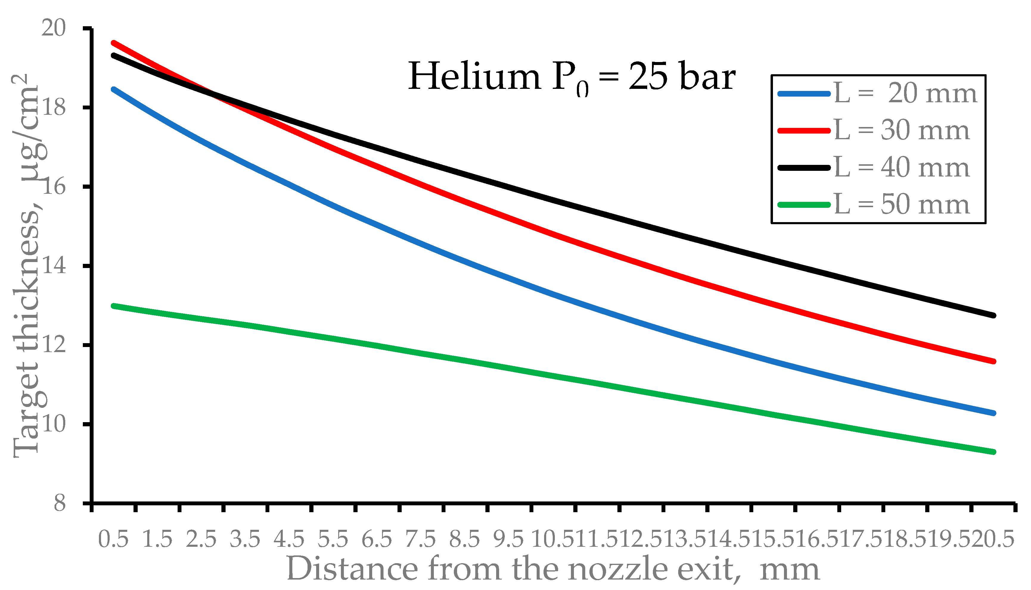 Preprints 92503 g008