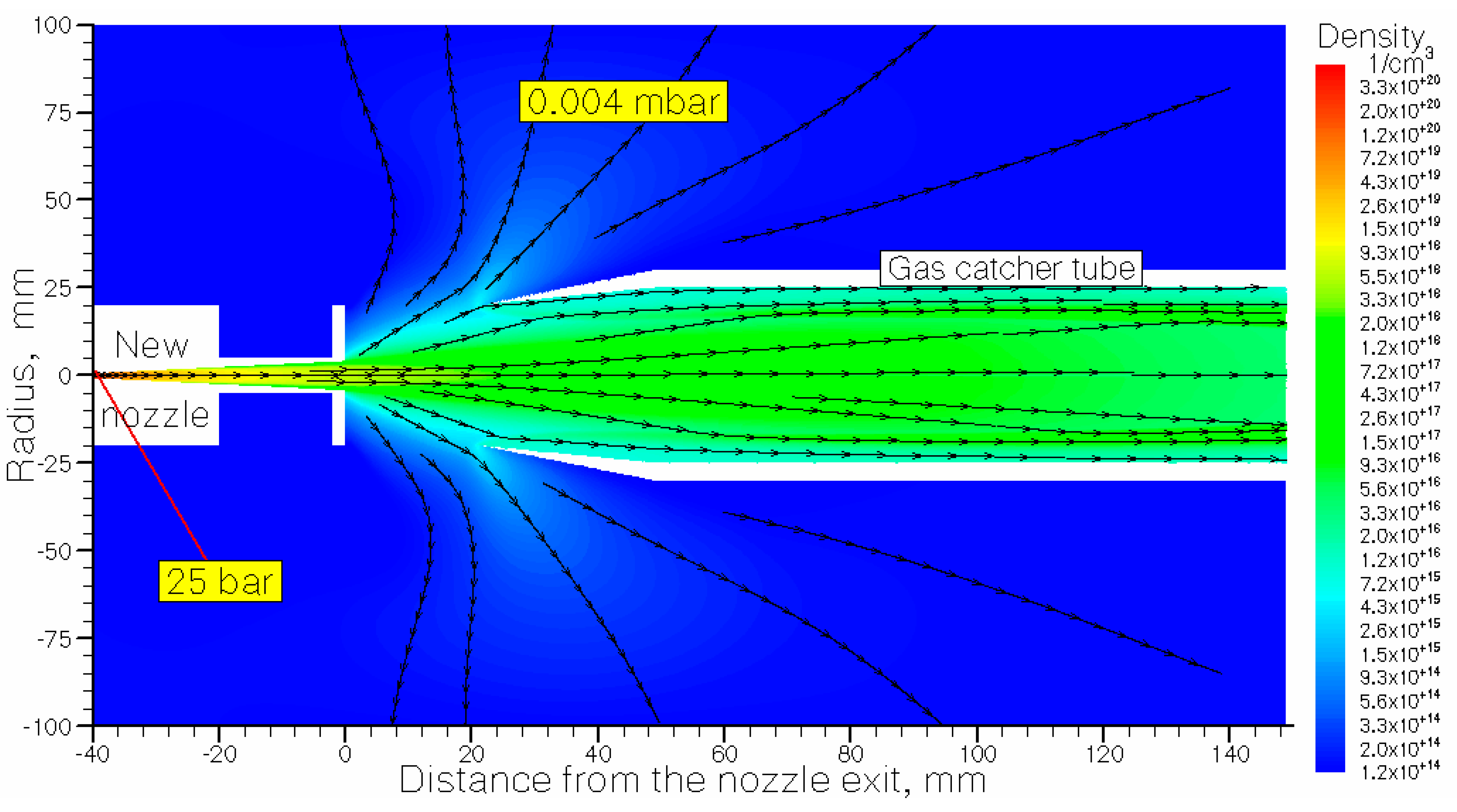Preprints 92503 g010