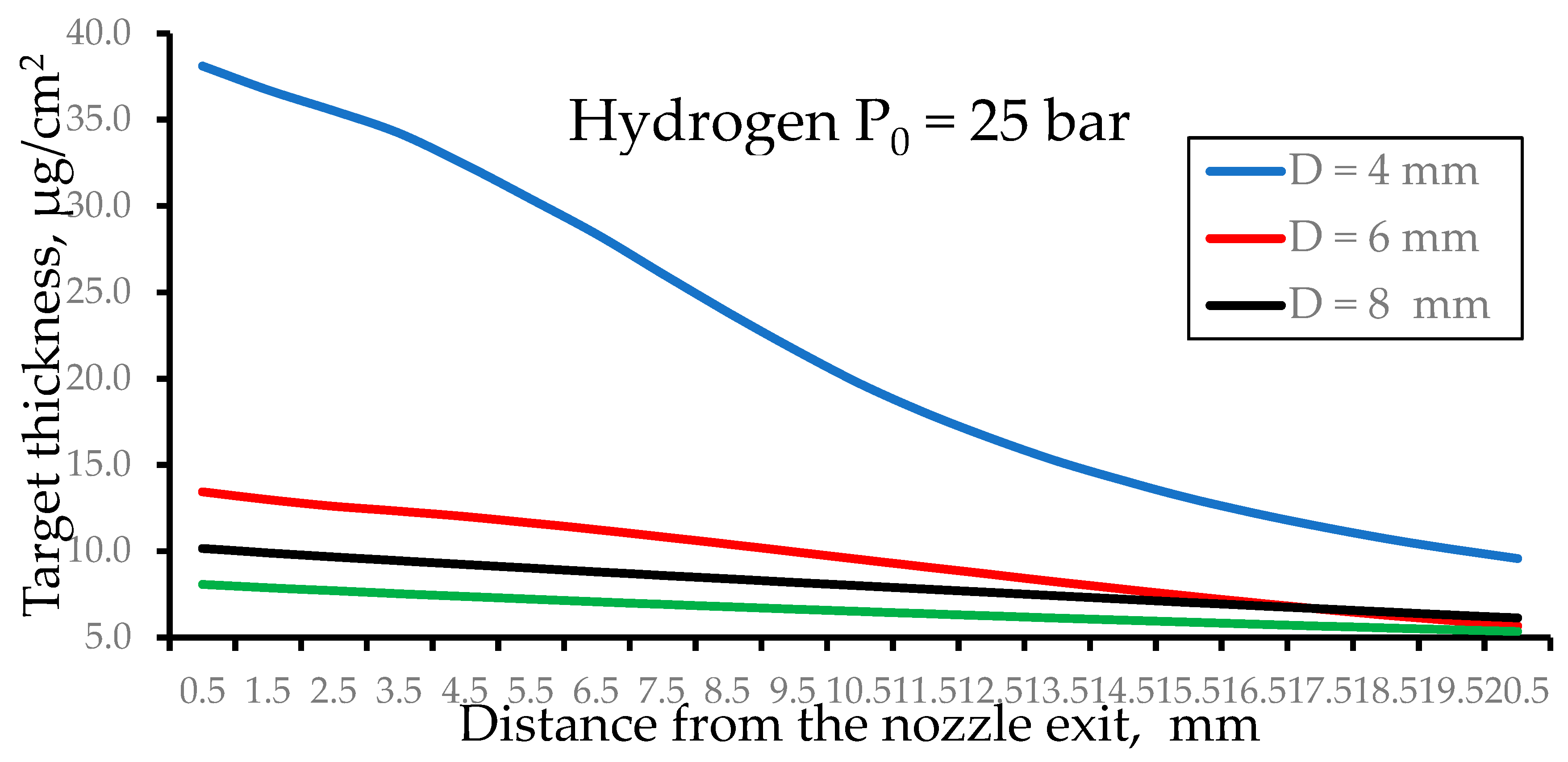 Preprints 92503 g011