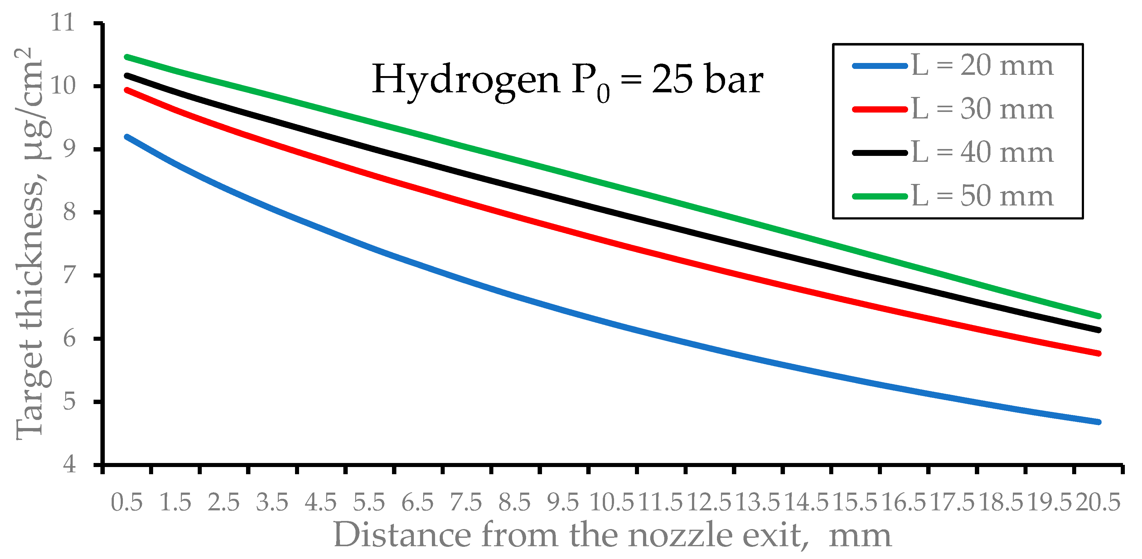 Preprints 92503 g012