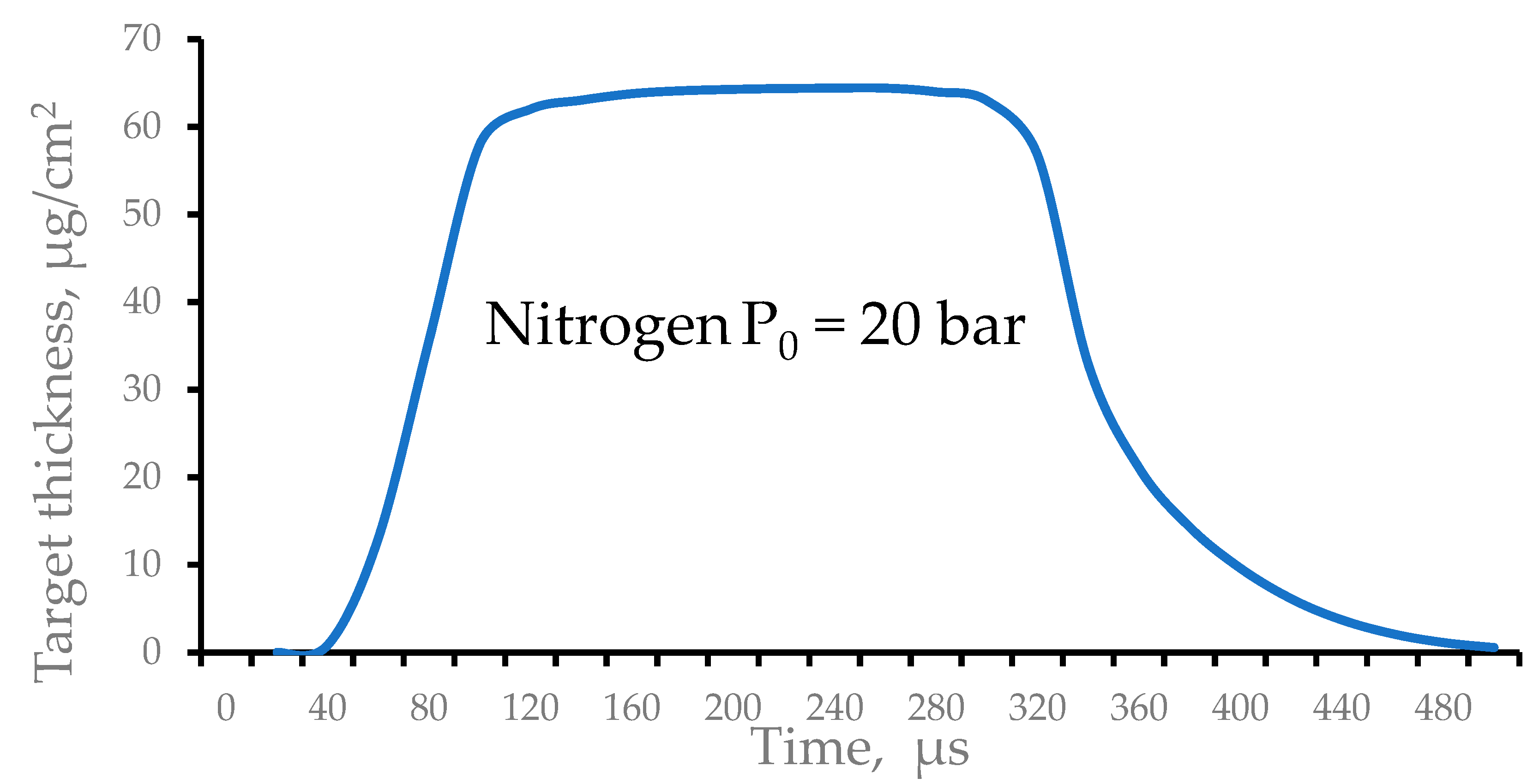 Preprints 92503 g014