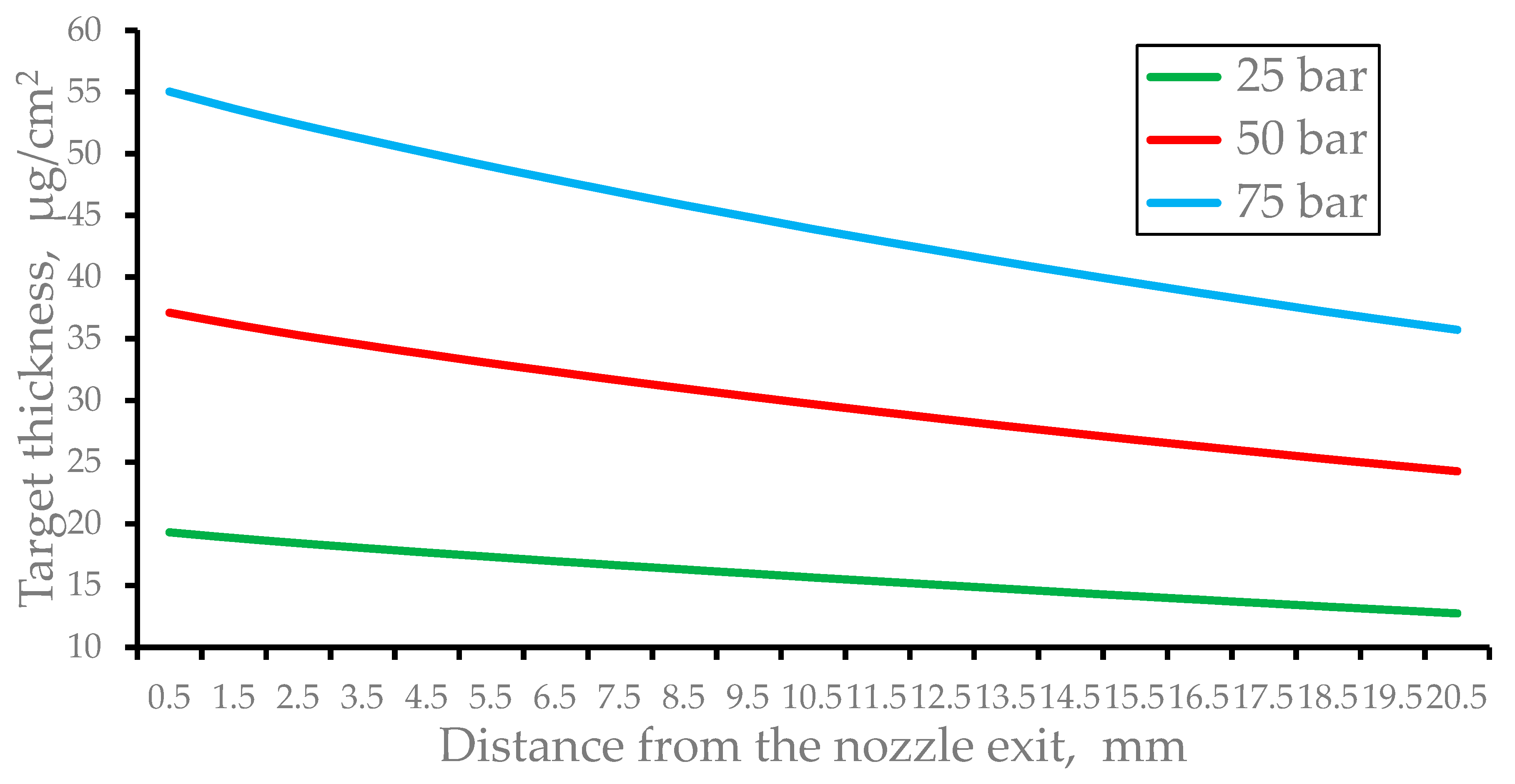 Preprints 92503 g016