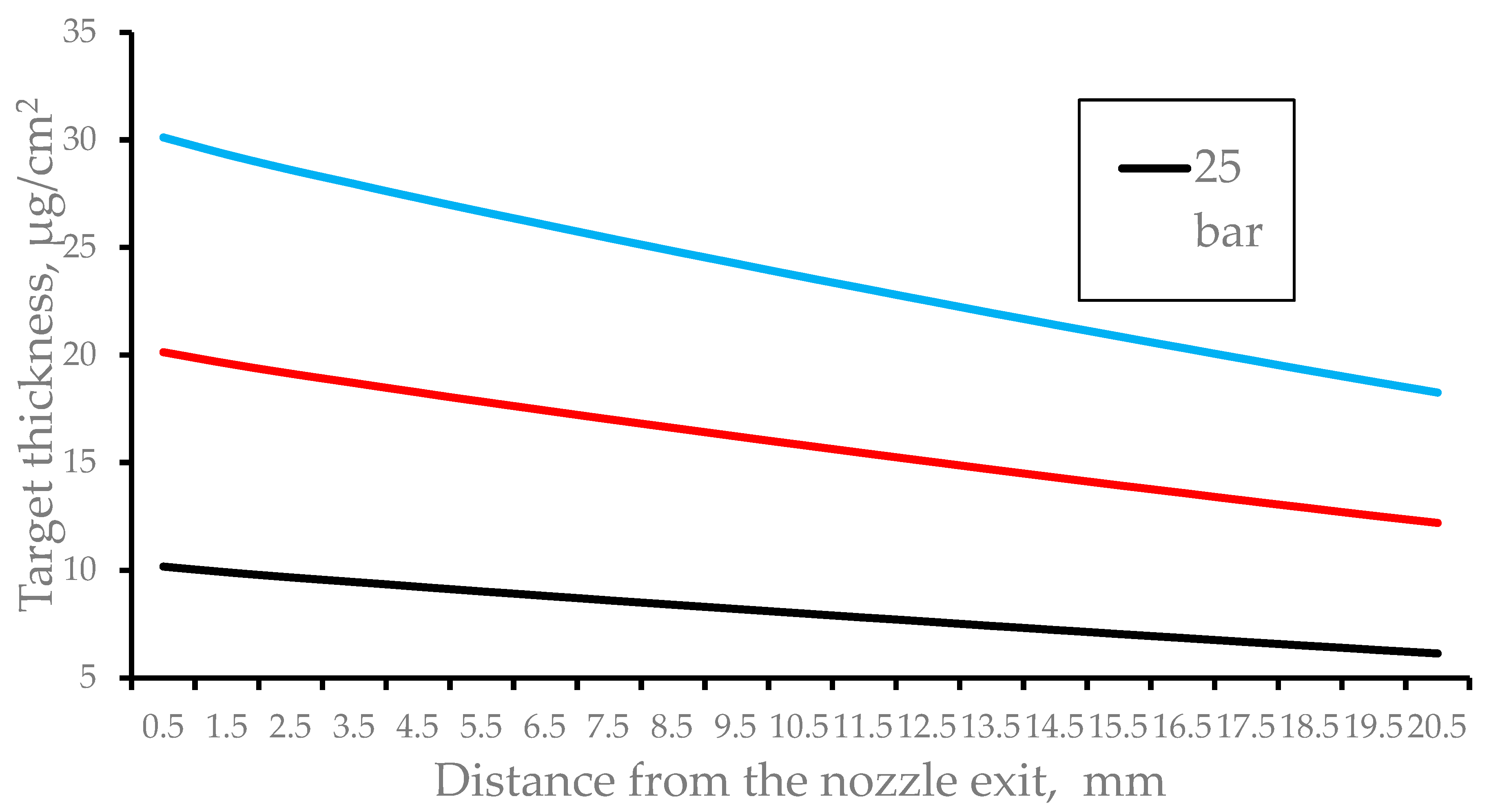 Preprints 92503 g017