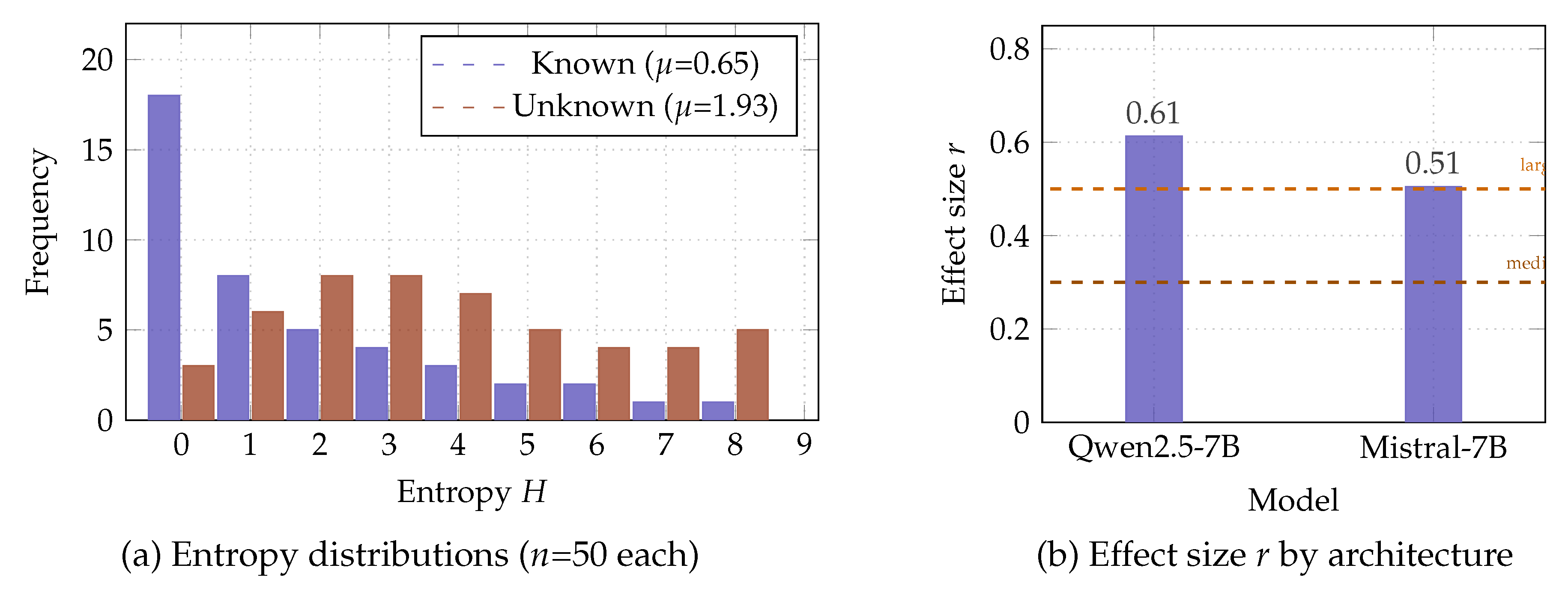 Preprints 206090 g001