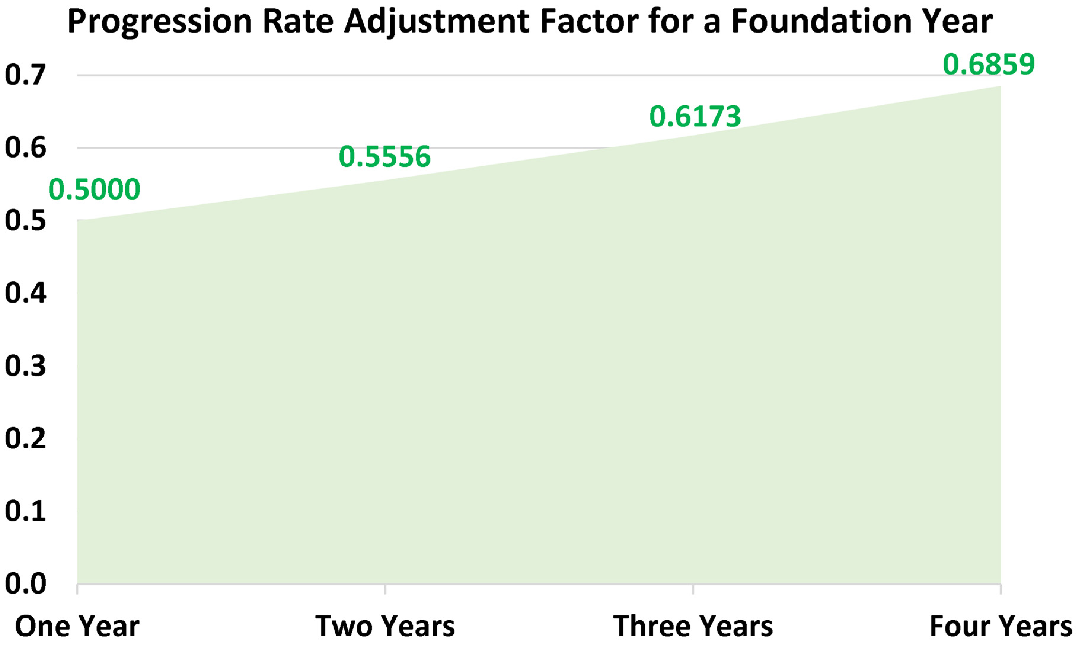Preprints 156714 g001