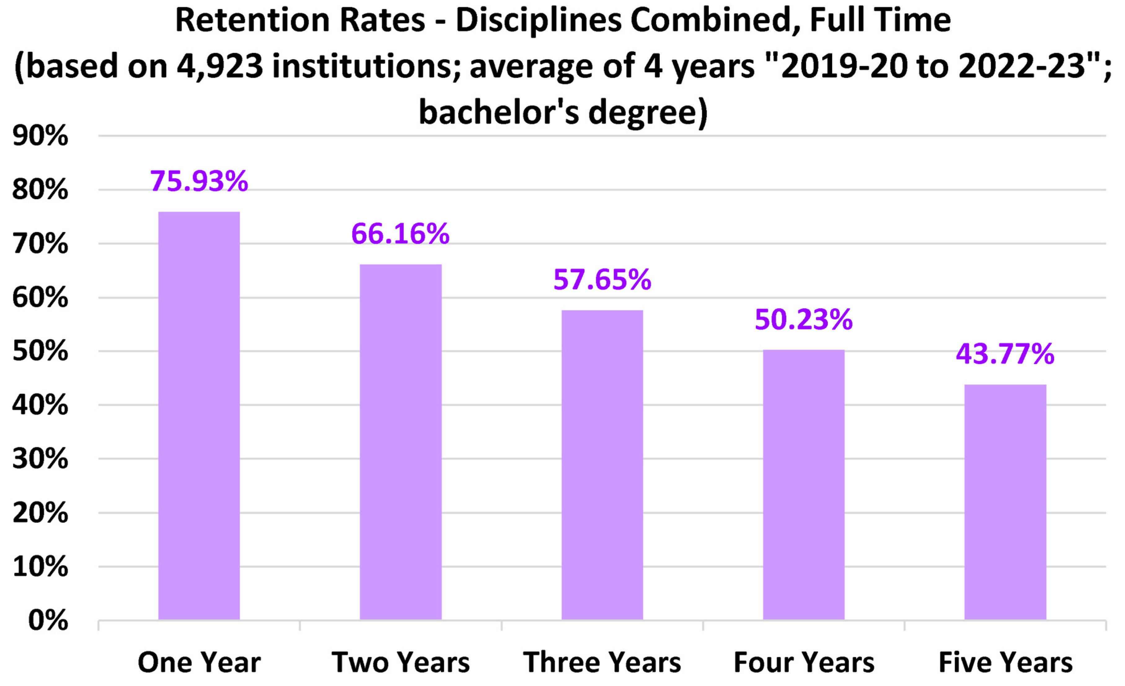 Preprints 156714 g002