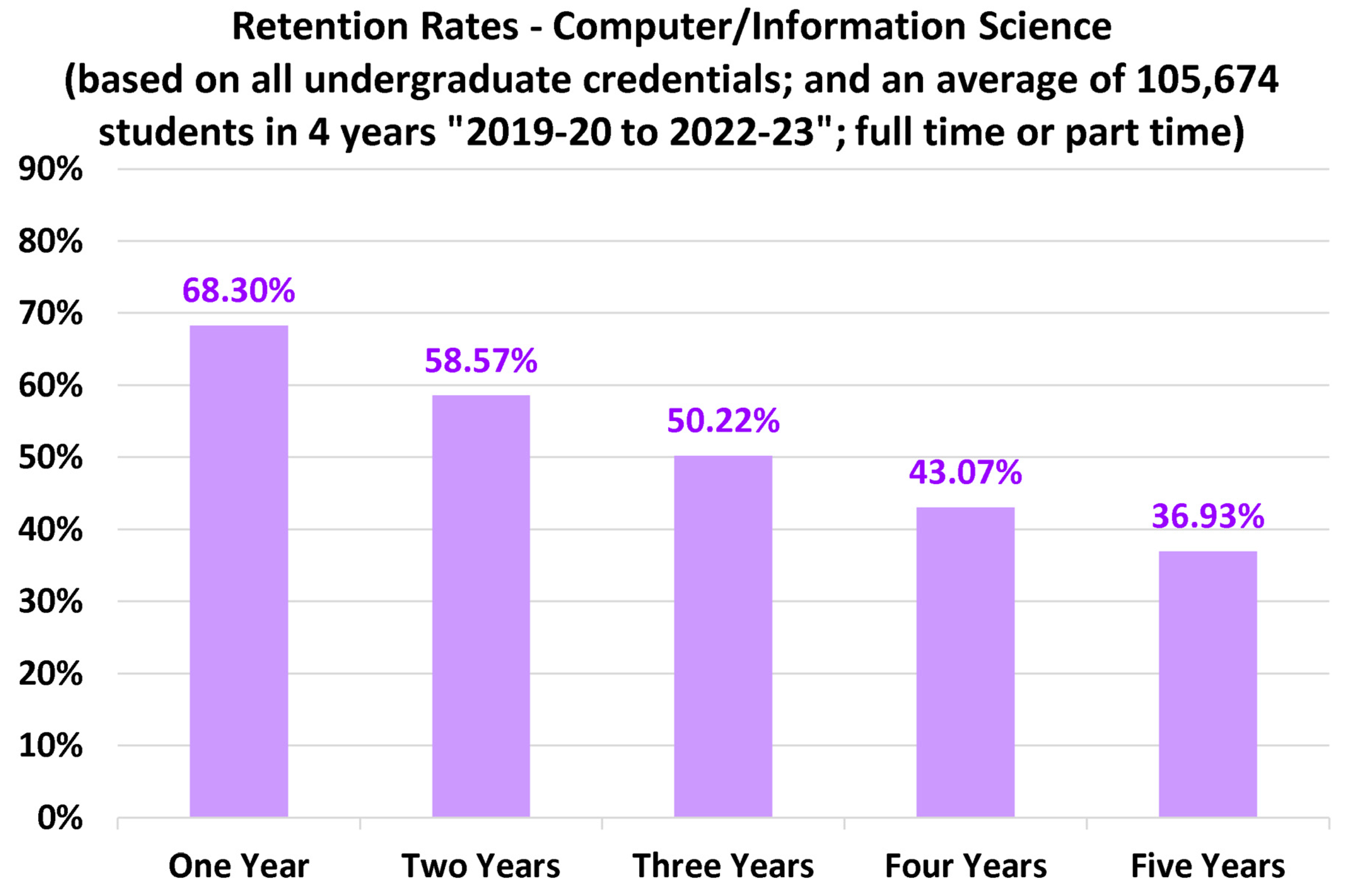 Preprints 156714 g005